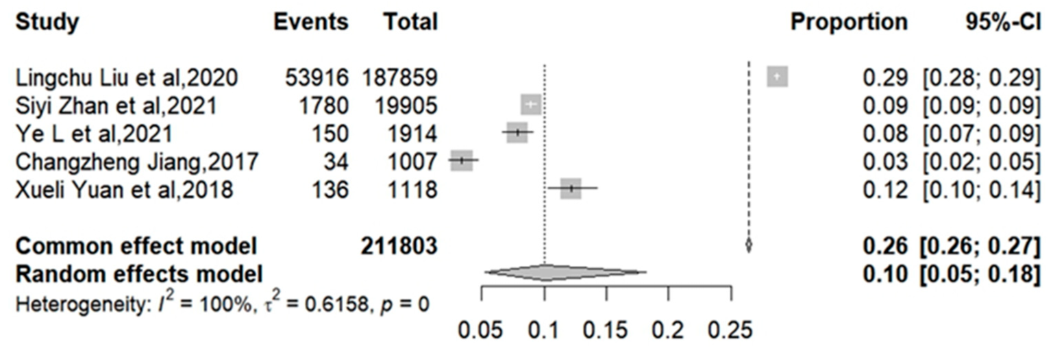 Vaccines 12 01259 g004