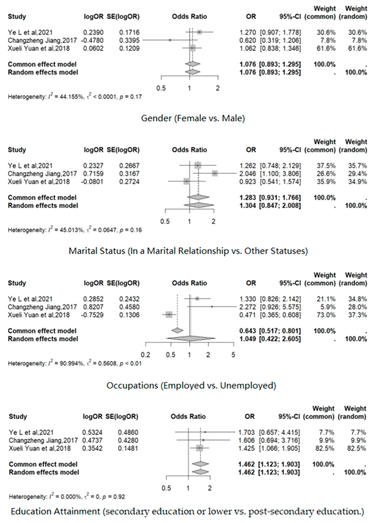 Vaccines 12 01259 g005
