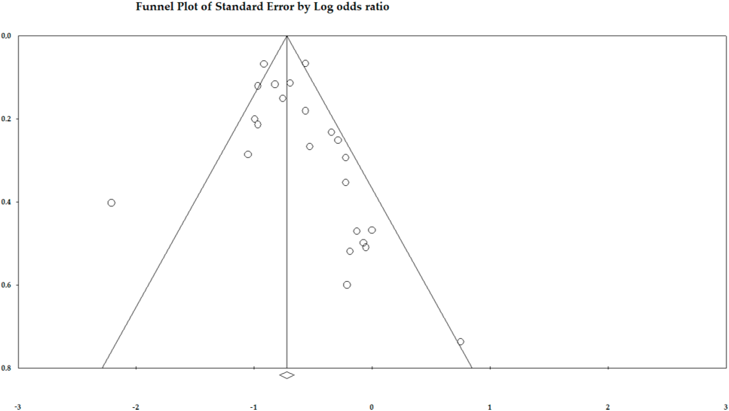 Vaccines 12 01260 g0a1