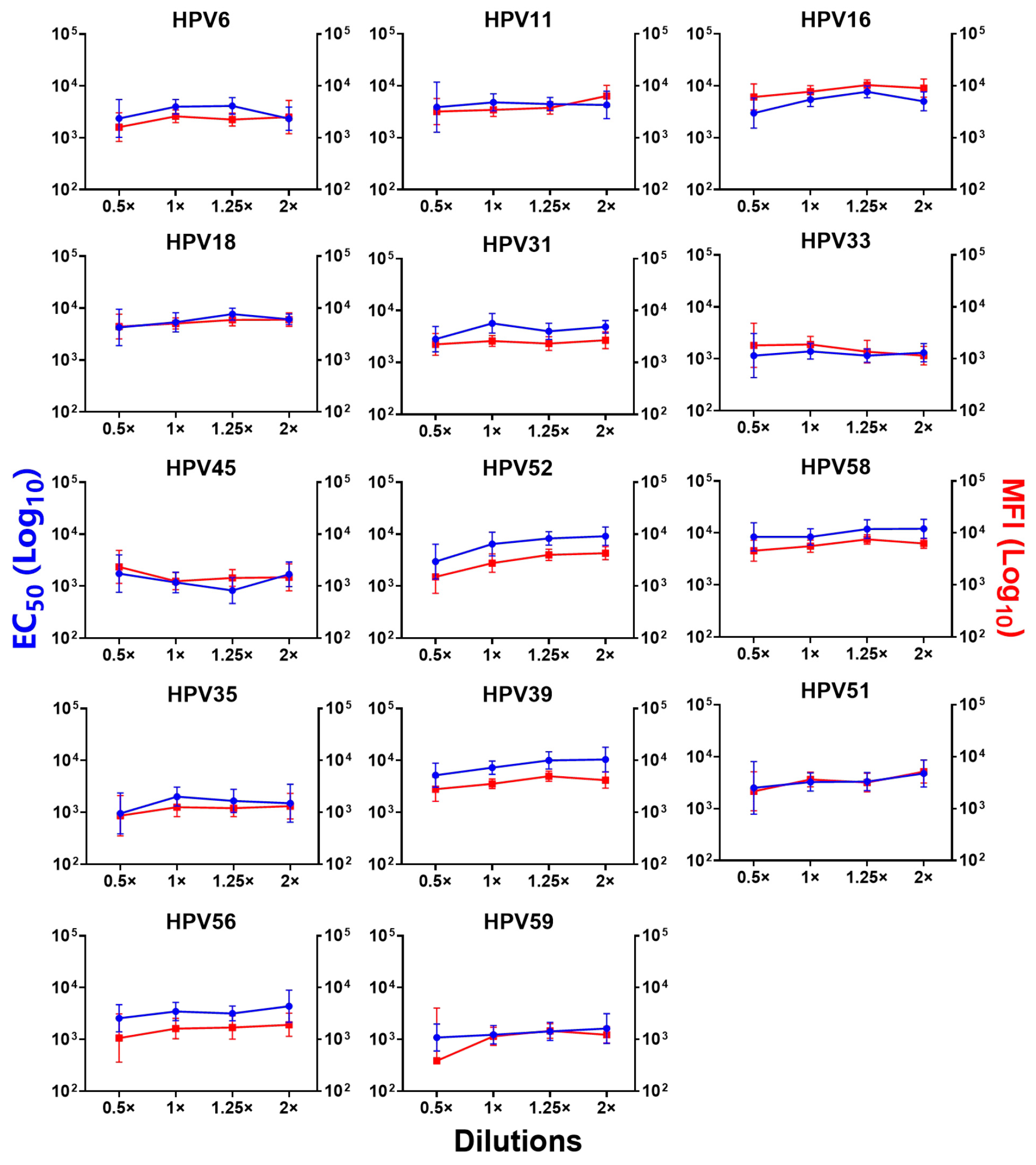 Vaccines 12 01262 g002