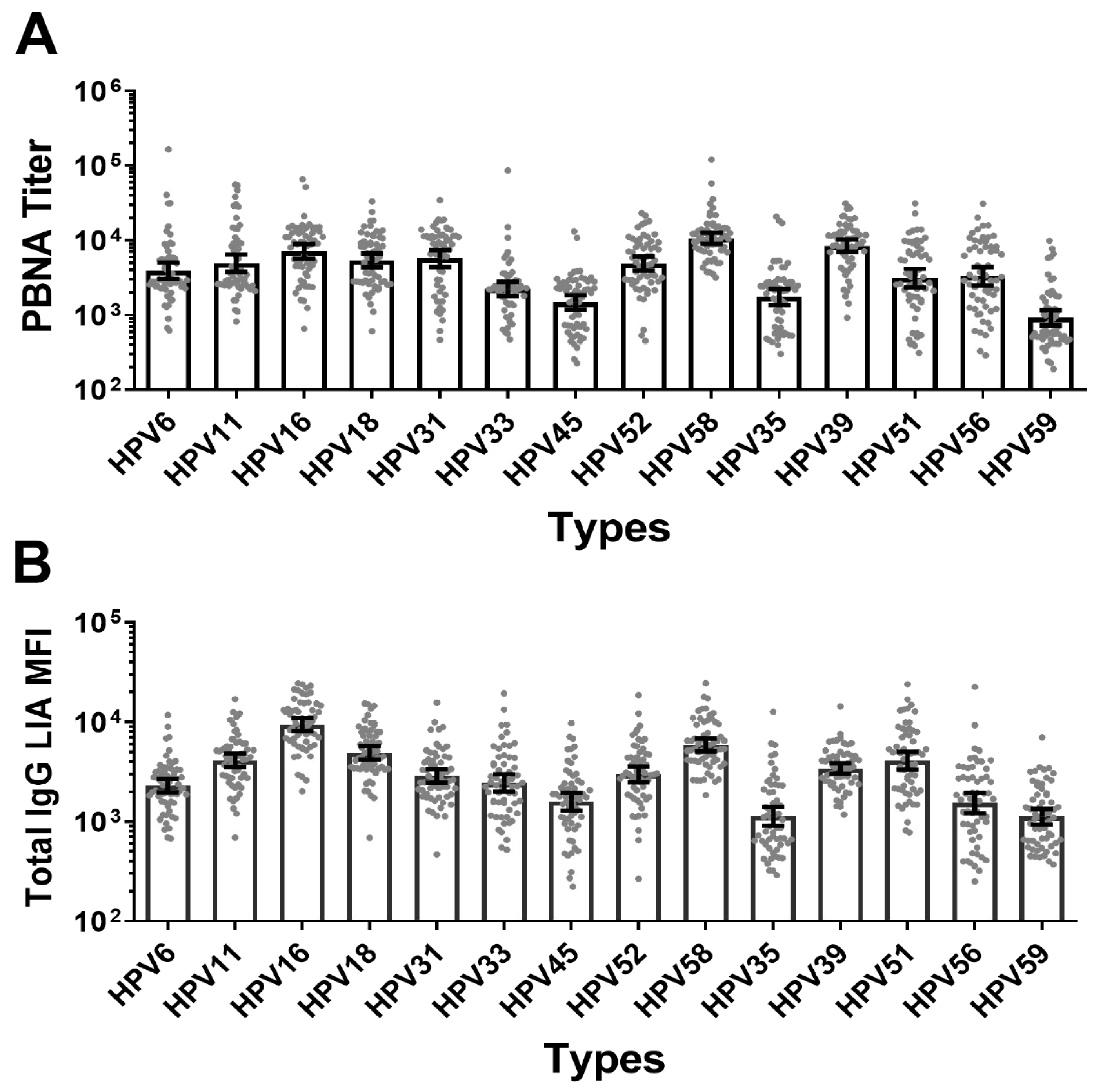 Vaccines 12 01262 g003