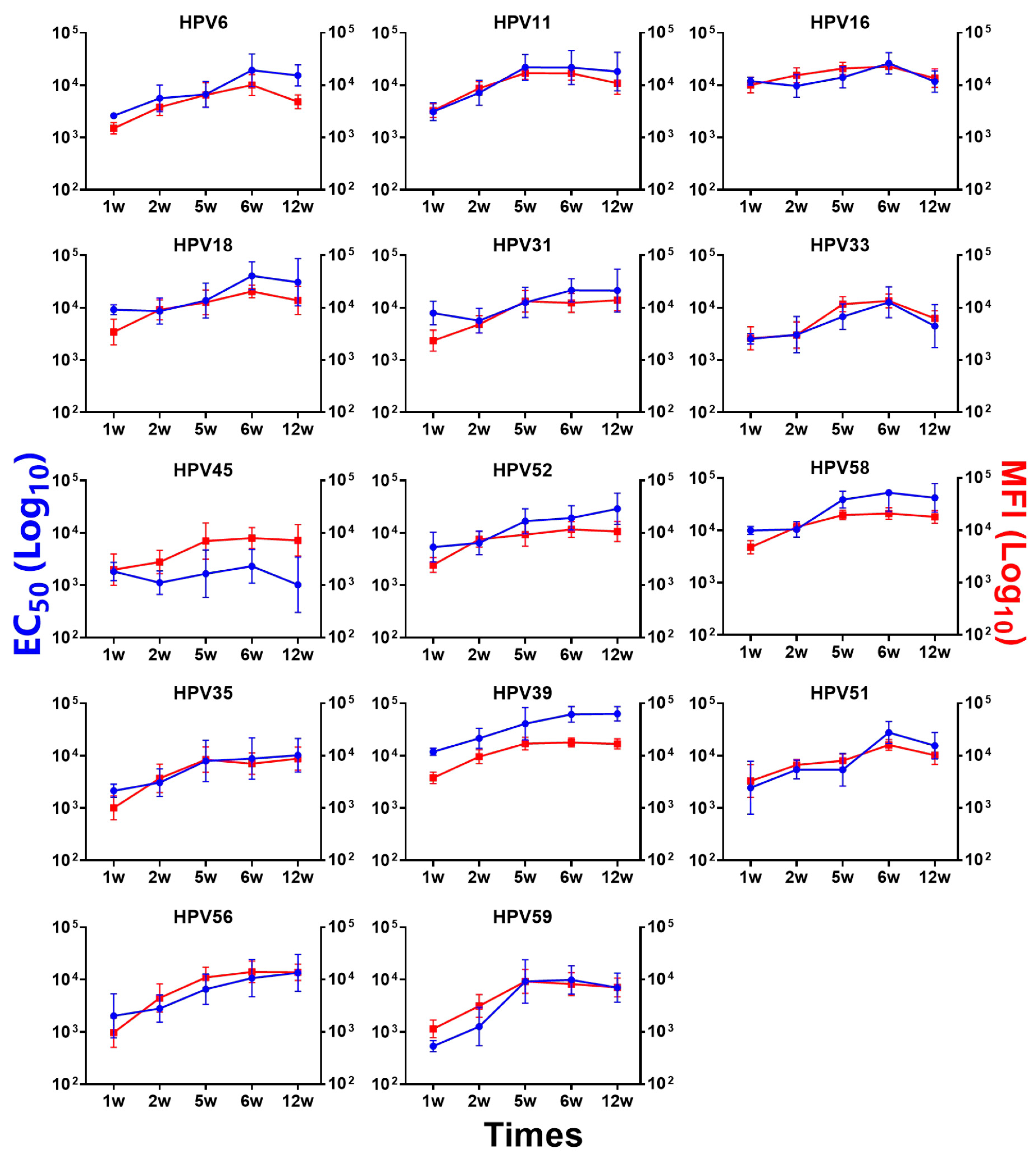 Vaccines 12 01262 g004