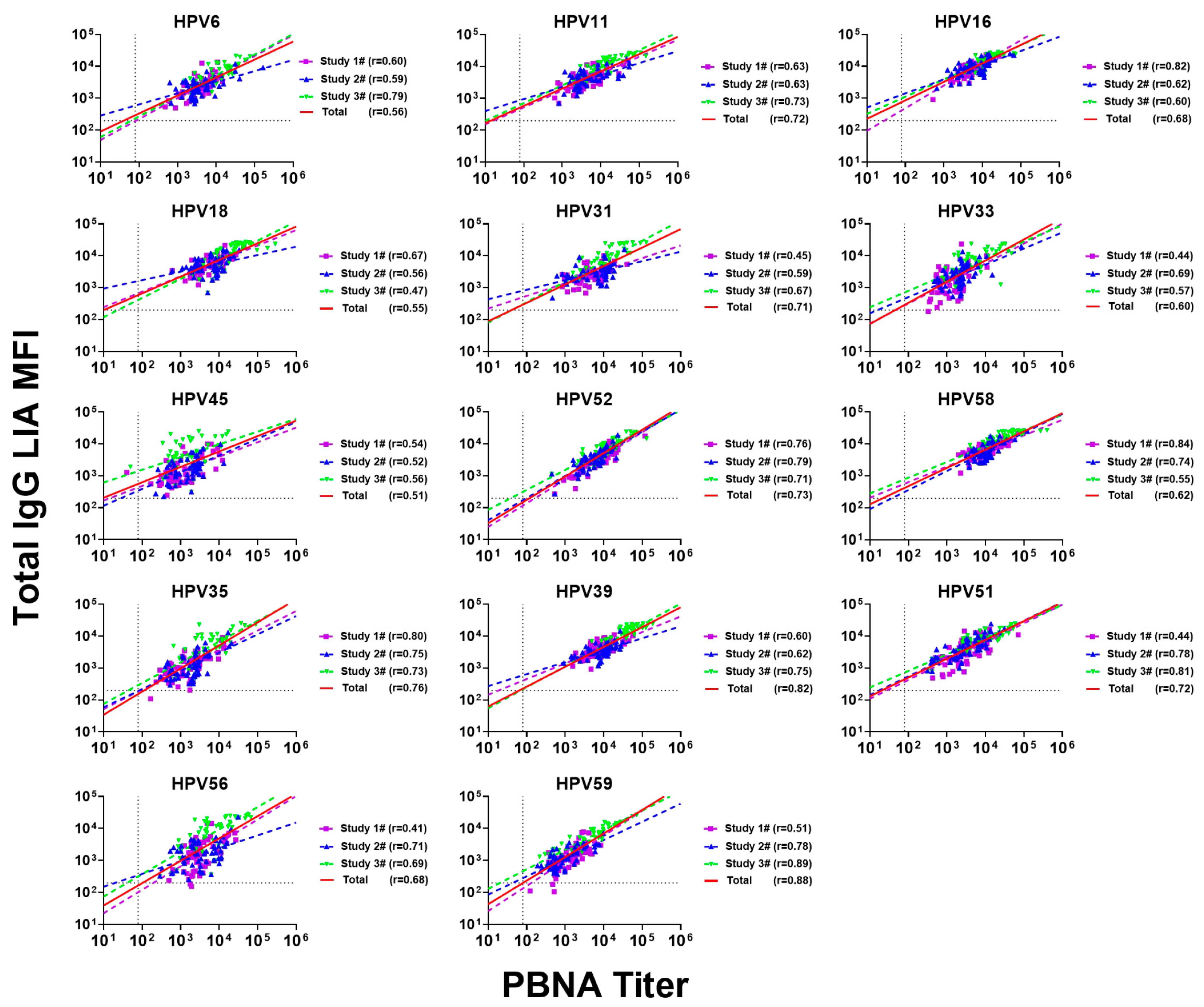 Vaccines 12 01262 g006