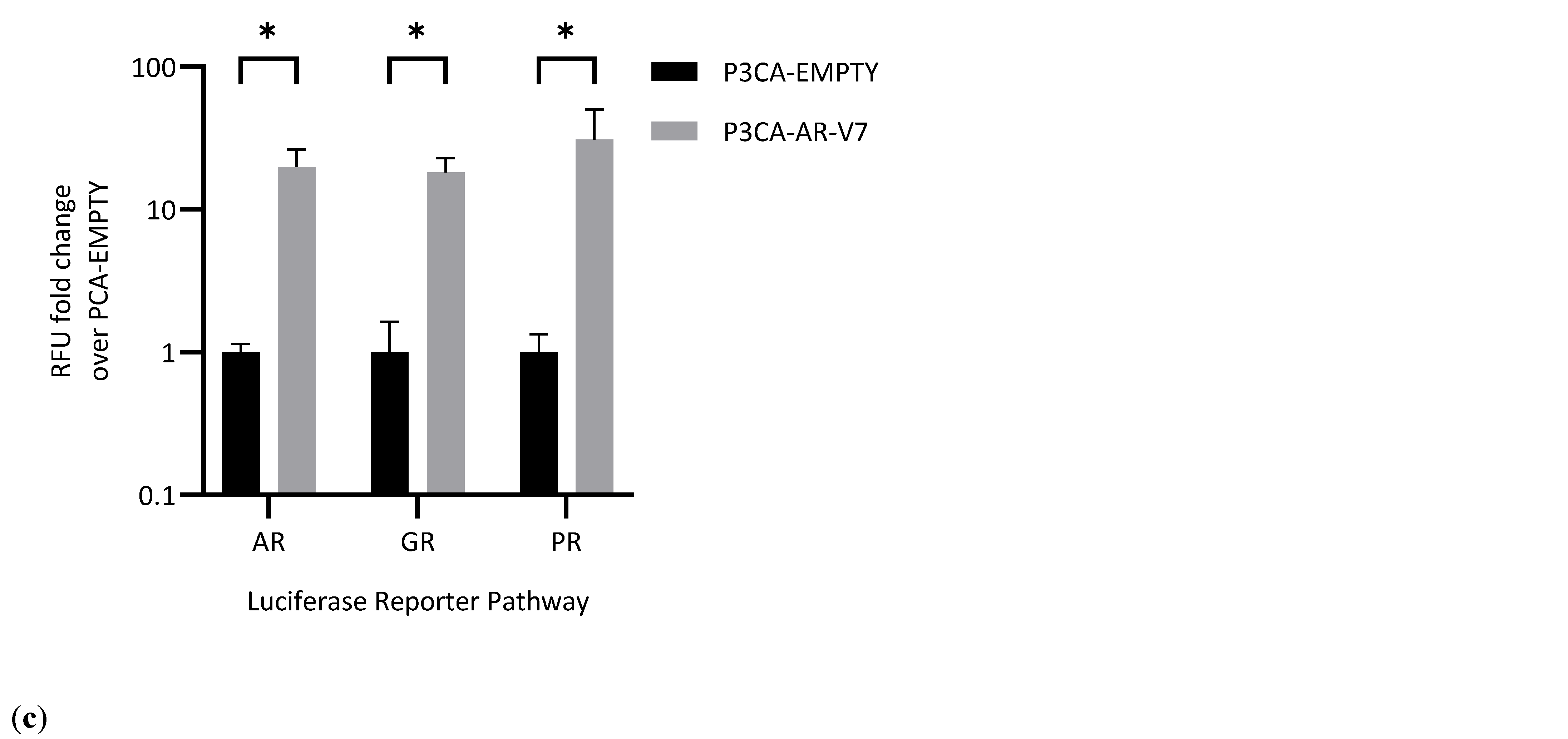 Vaccines 12 01273 g003b
