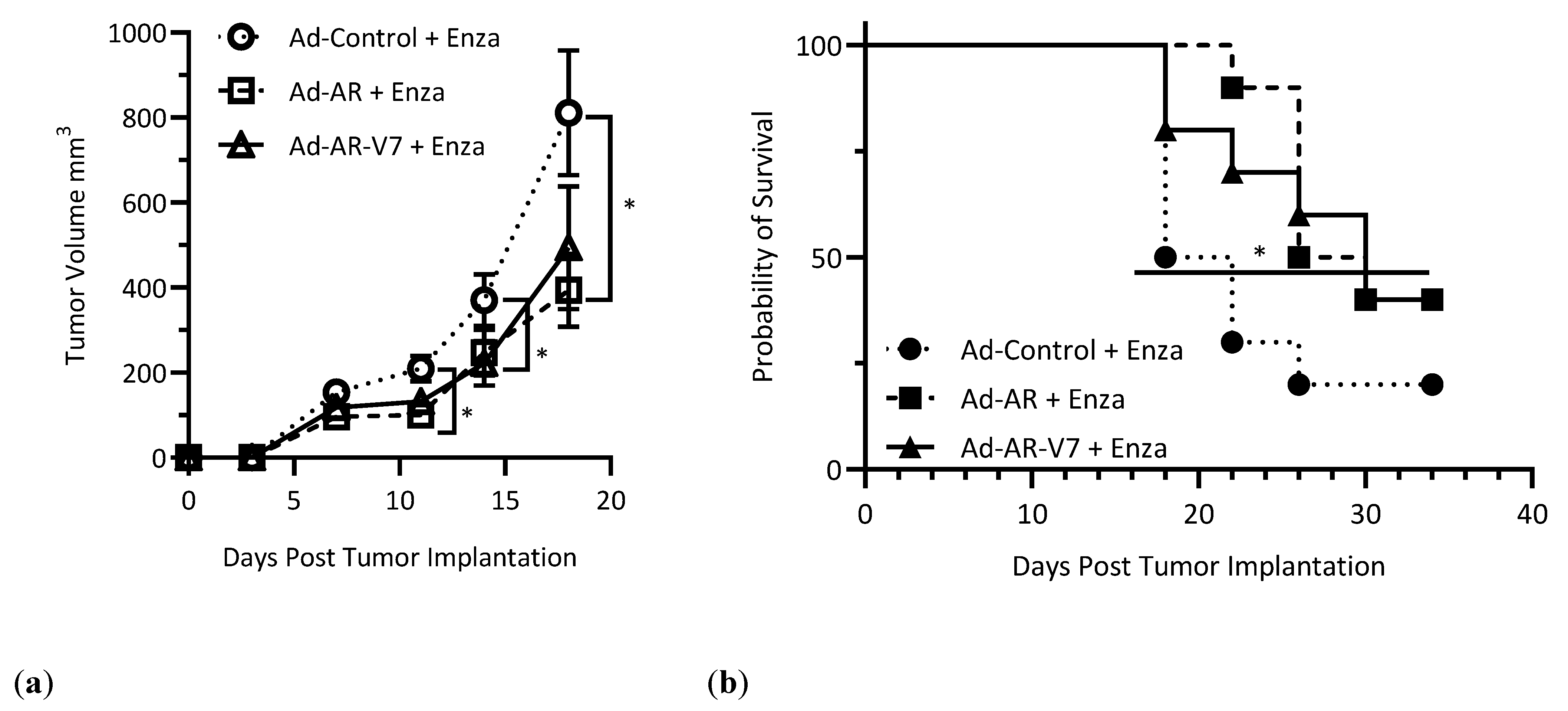 Vaccines 12 01273 g005a