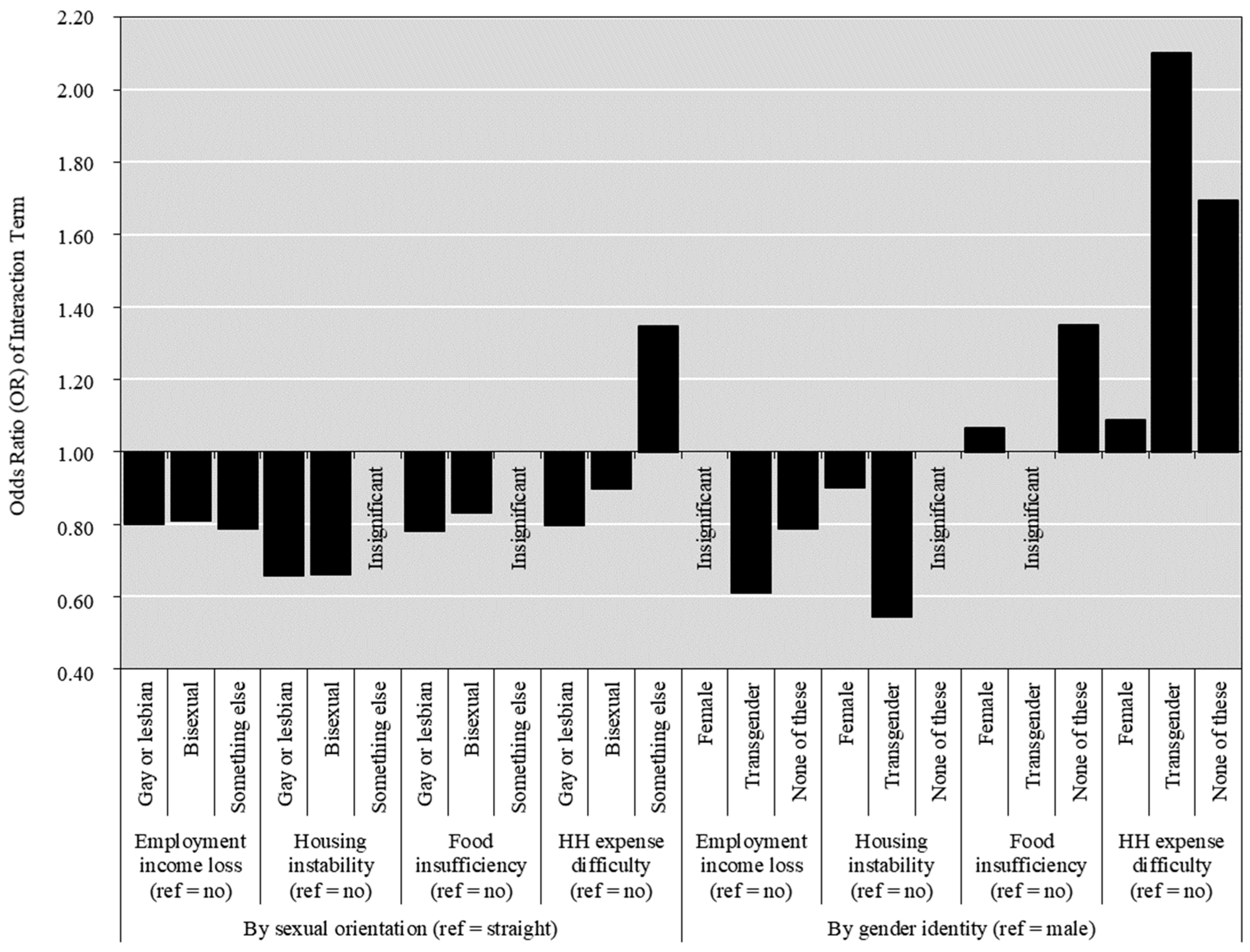 Vaccines 12 01277 g001