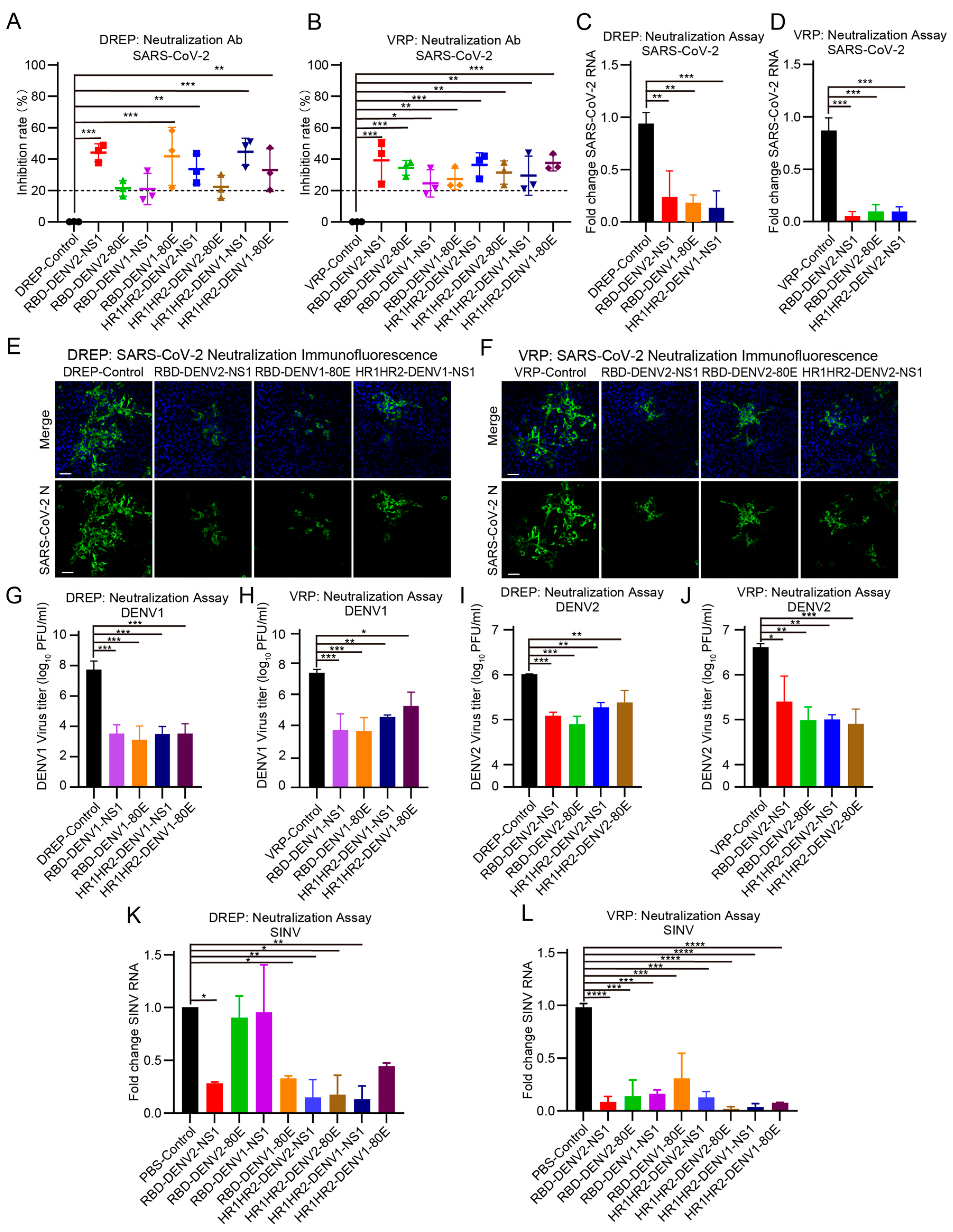 Vaccines 12 01292 g005