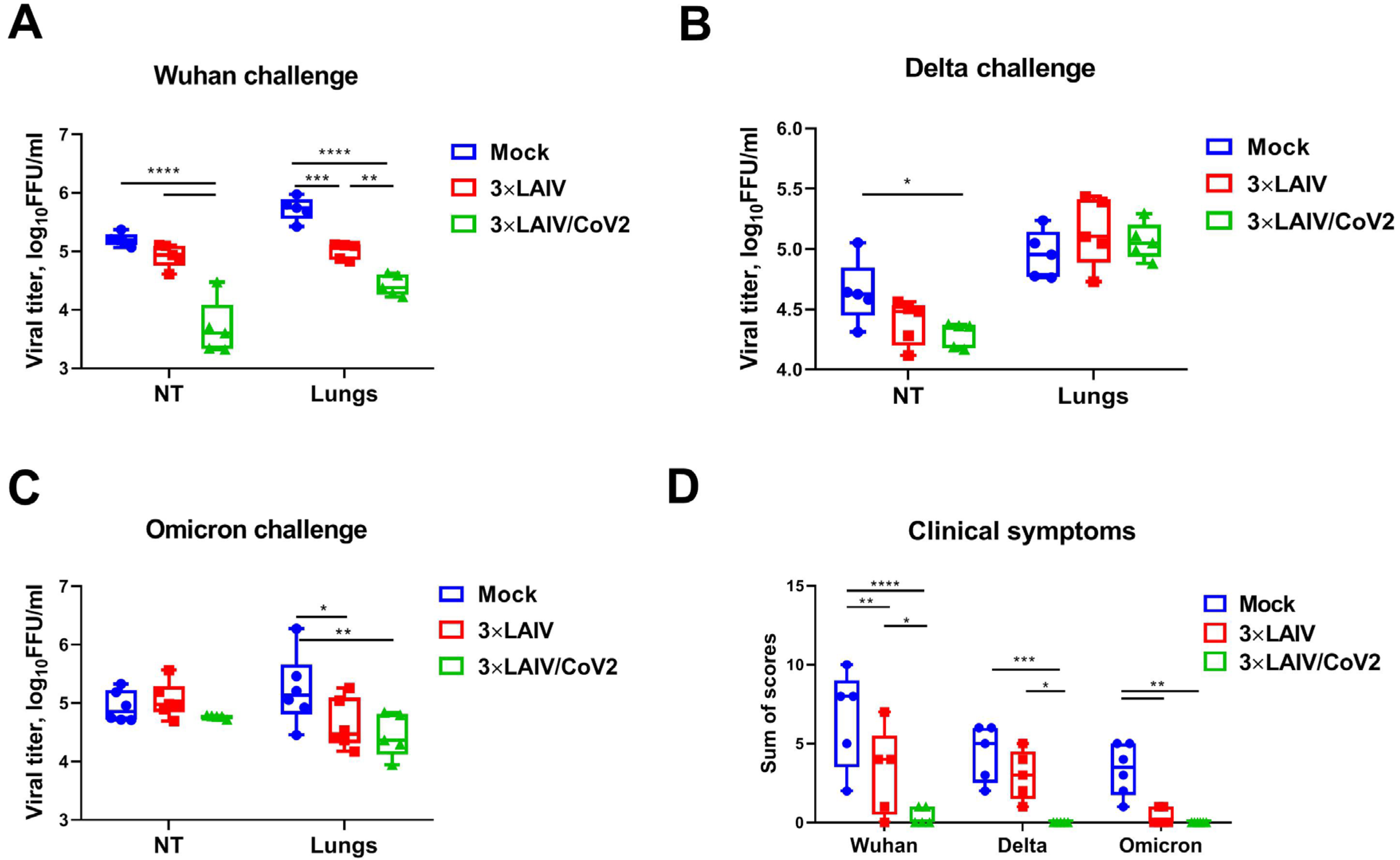 Vaccines 12 01300 g006