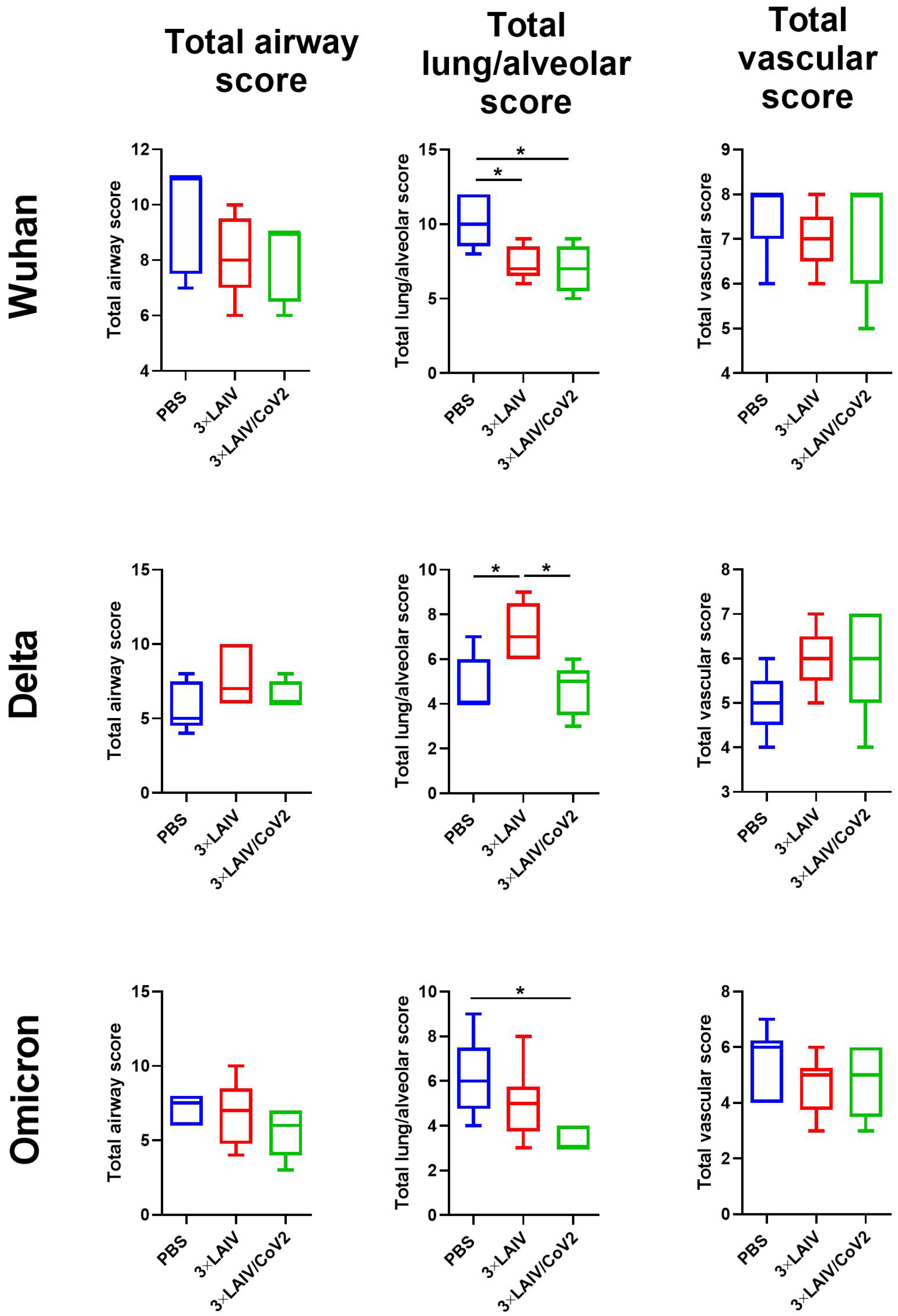 Vaccines 12 01300 g008