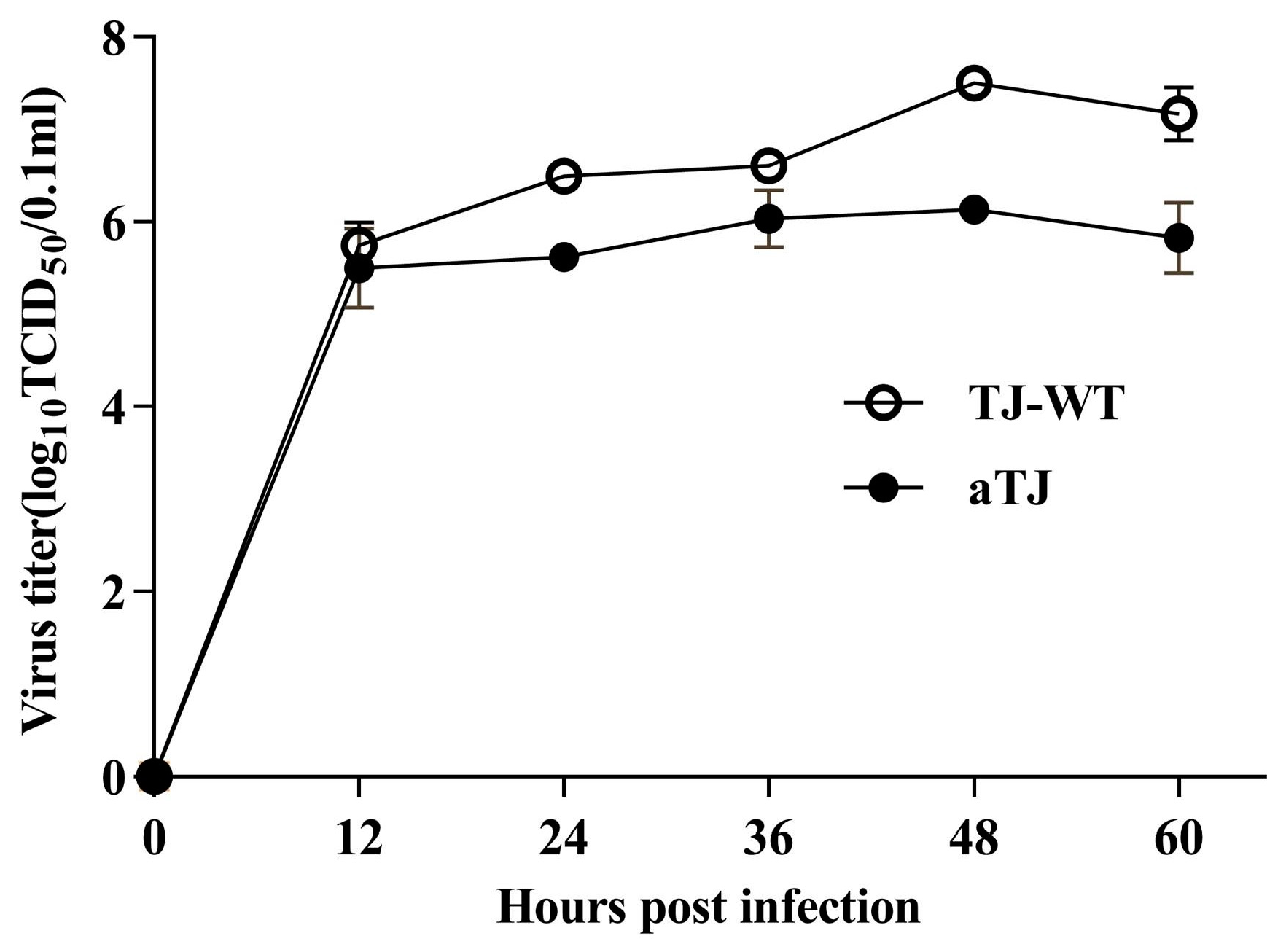 Vaccines 12 01304 g003