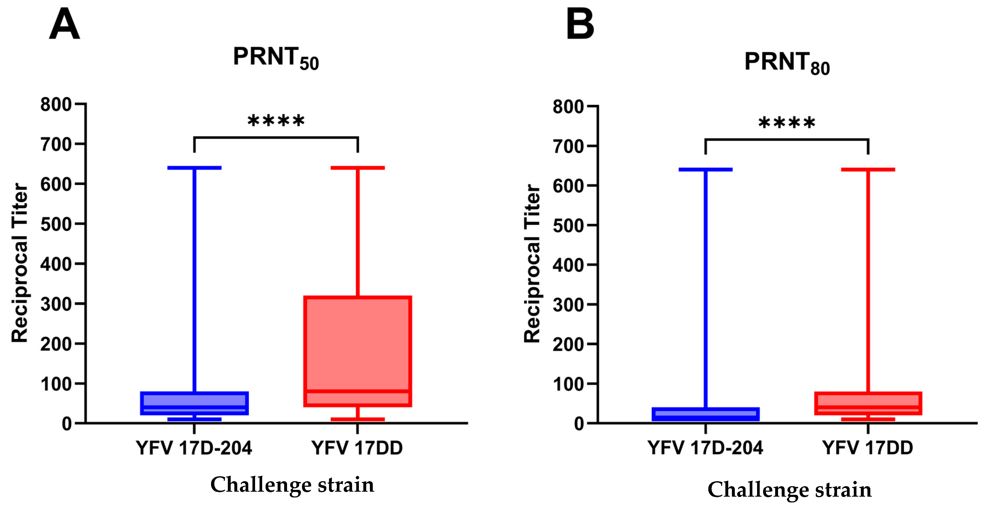 Vaccines 12 01311 g001