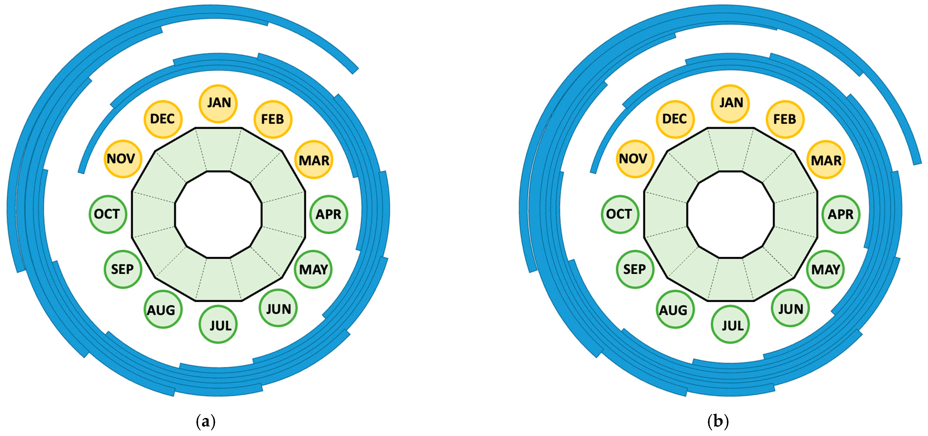 Vaccines 12 01317 g0a1