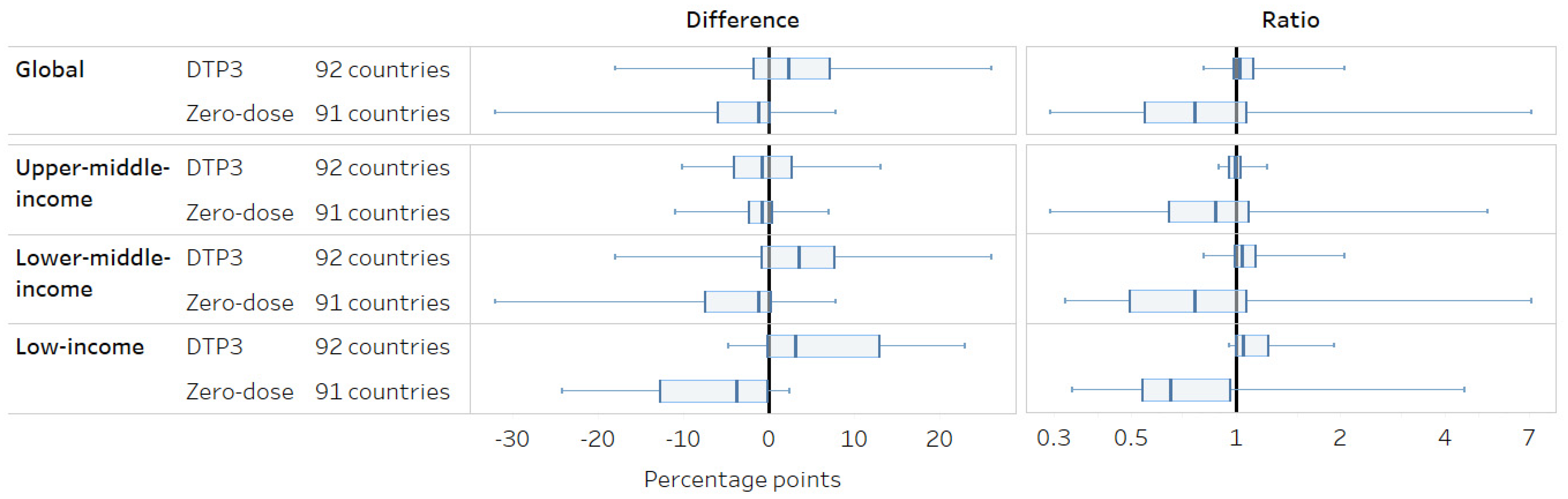 Vaccines 12 01324 g001