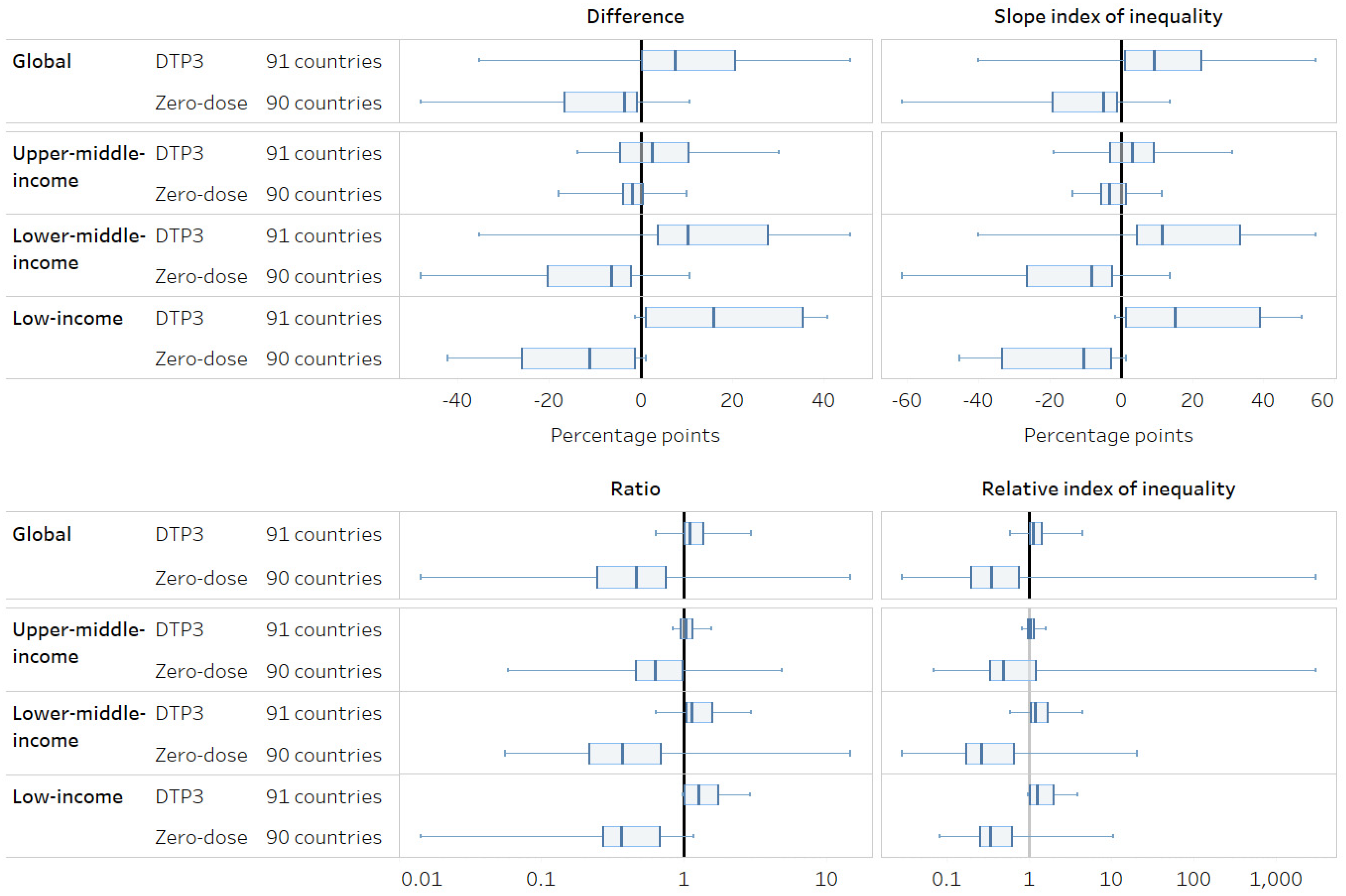 Vaccines 12 01324 g003