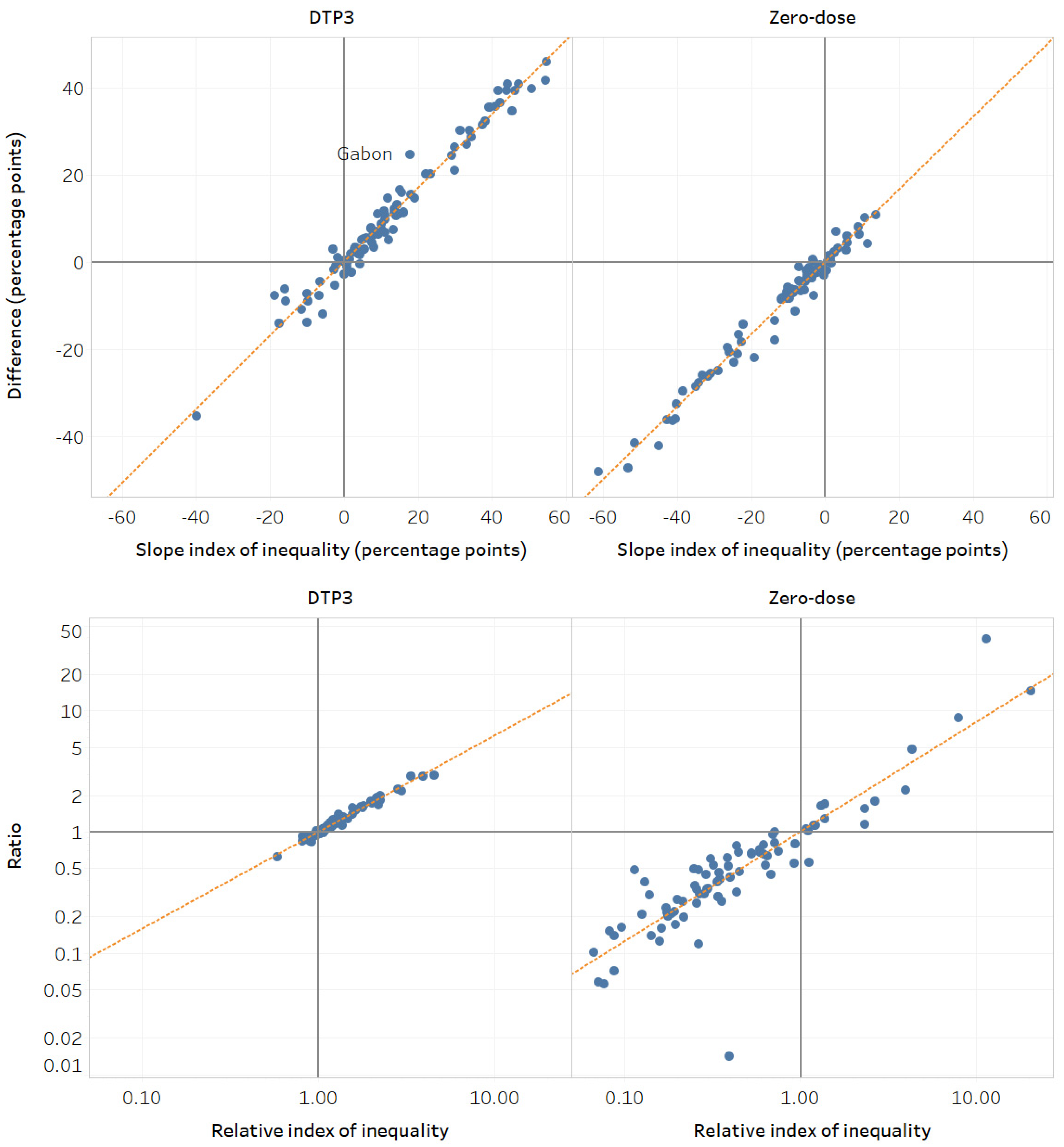 Vaccines 12 01324 g004