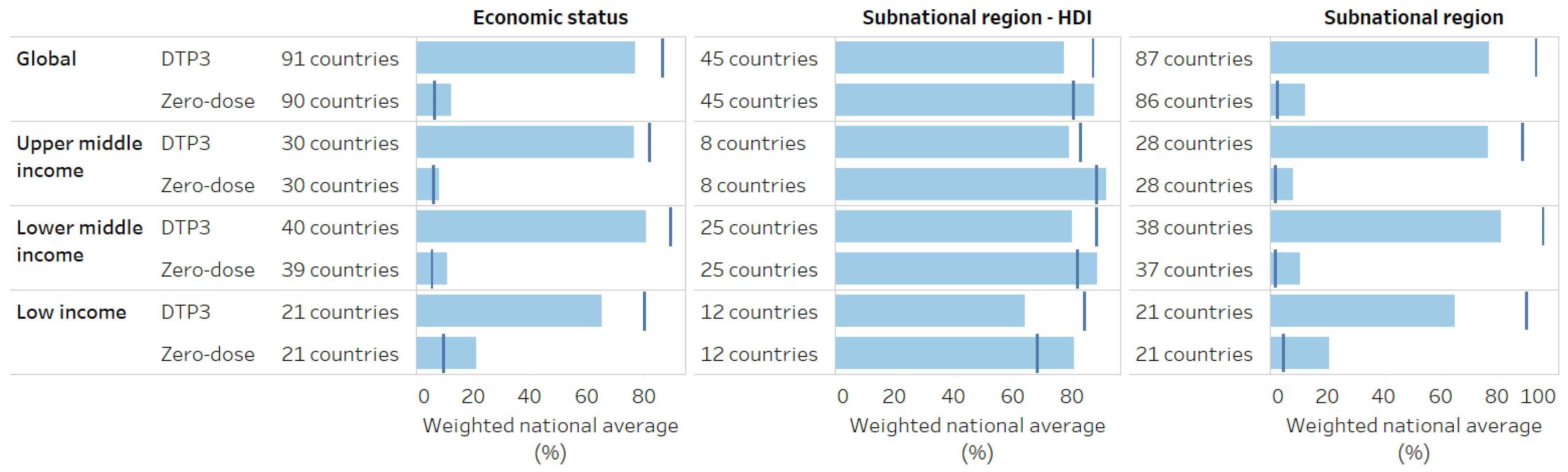Vaccines 12 01324 g007
