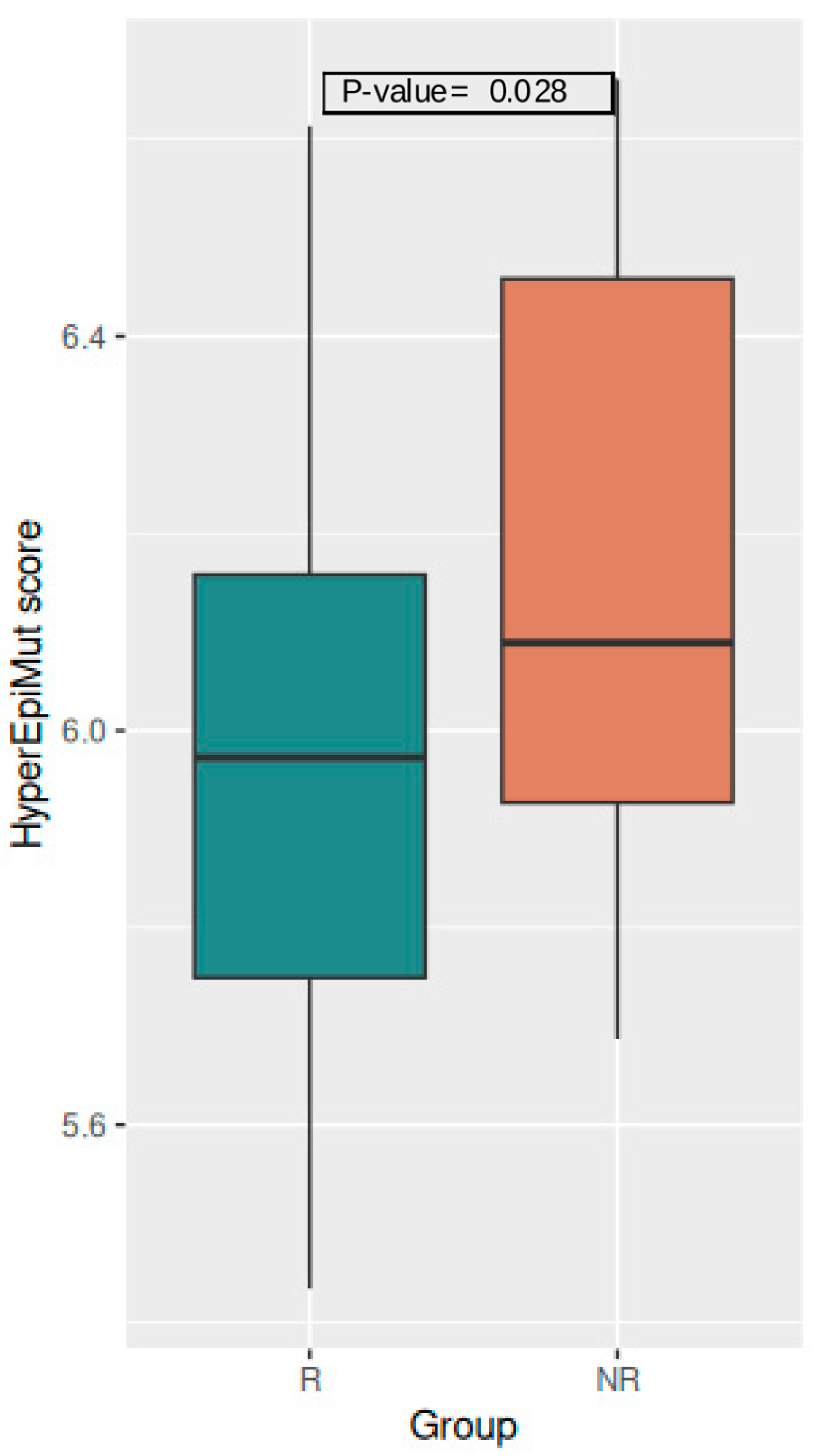 Vaccines 12 01330 g001