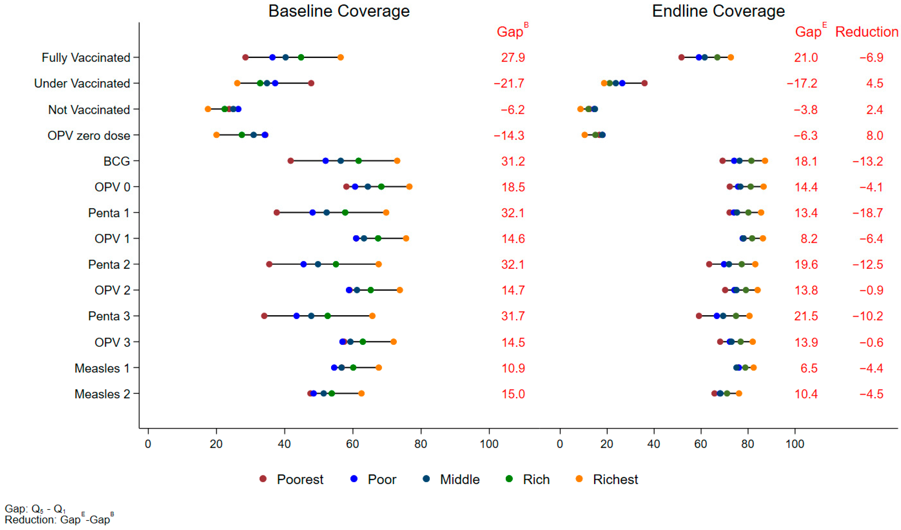 Vaccines 12 01340 g001