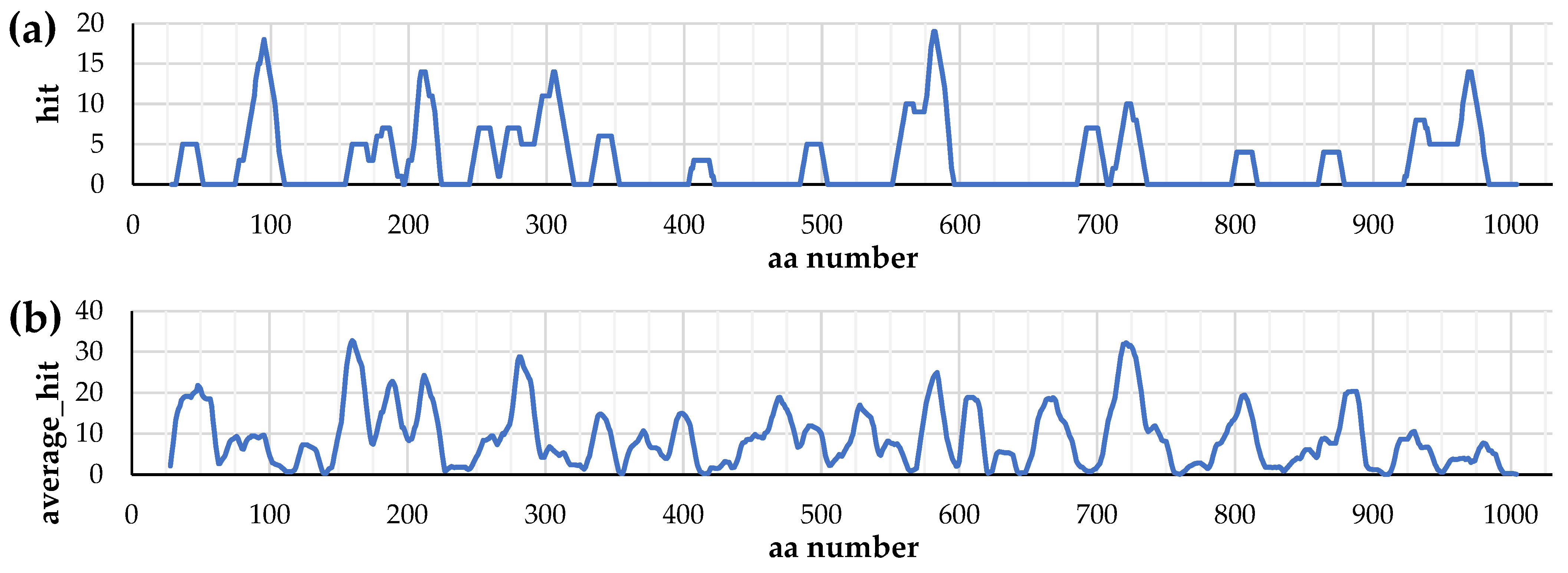 Vaccines 12 01355 g001