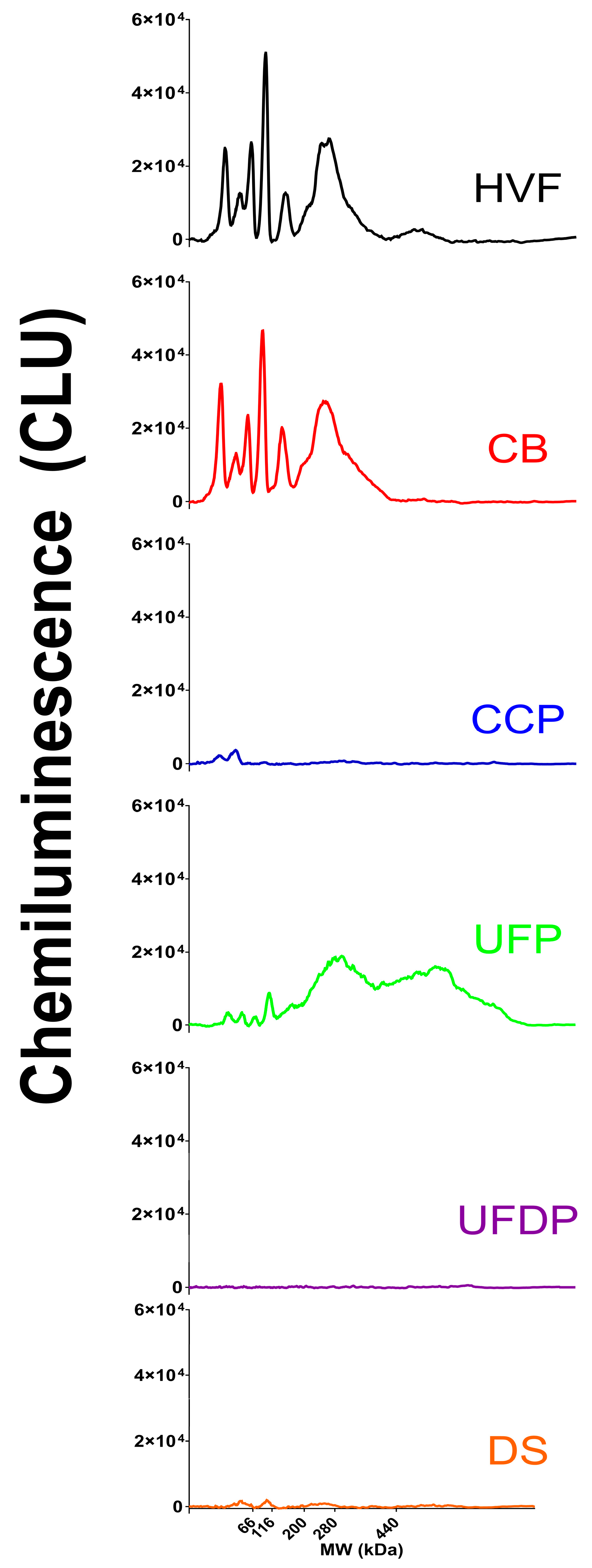 Vaccines 12 01373 g004