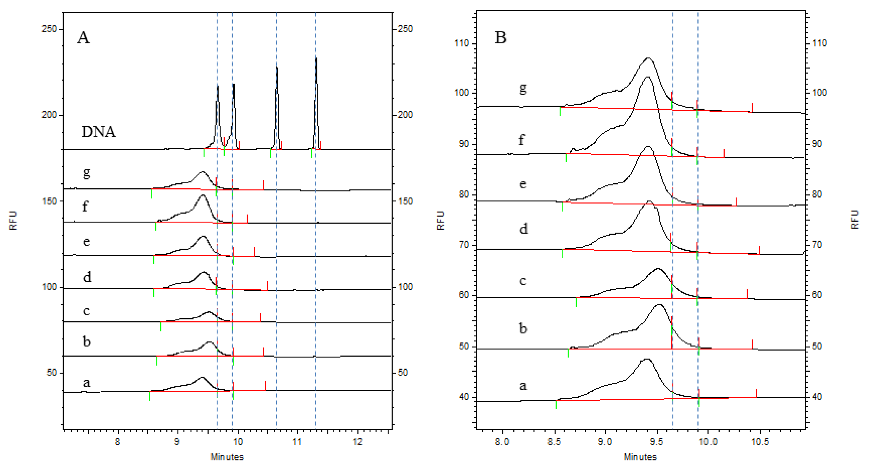 Vaccines 12 01379 g006