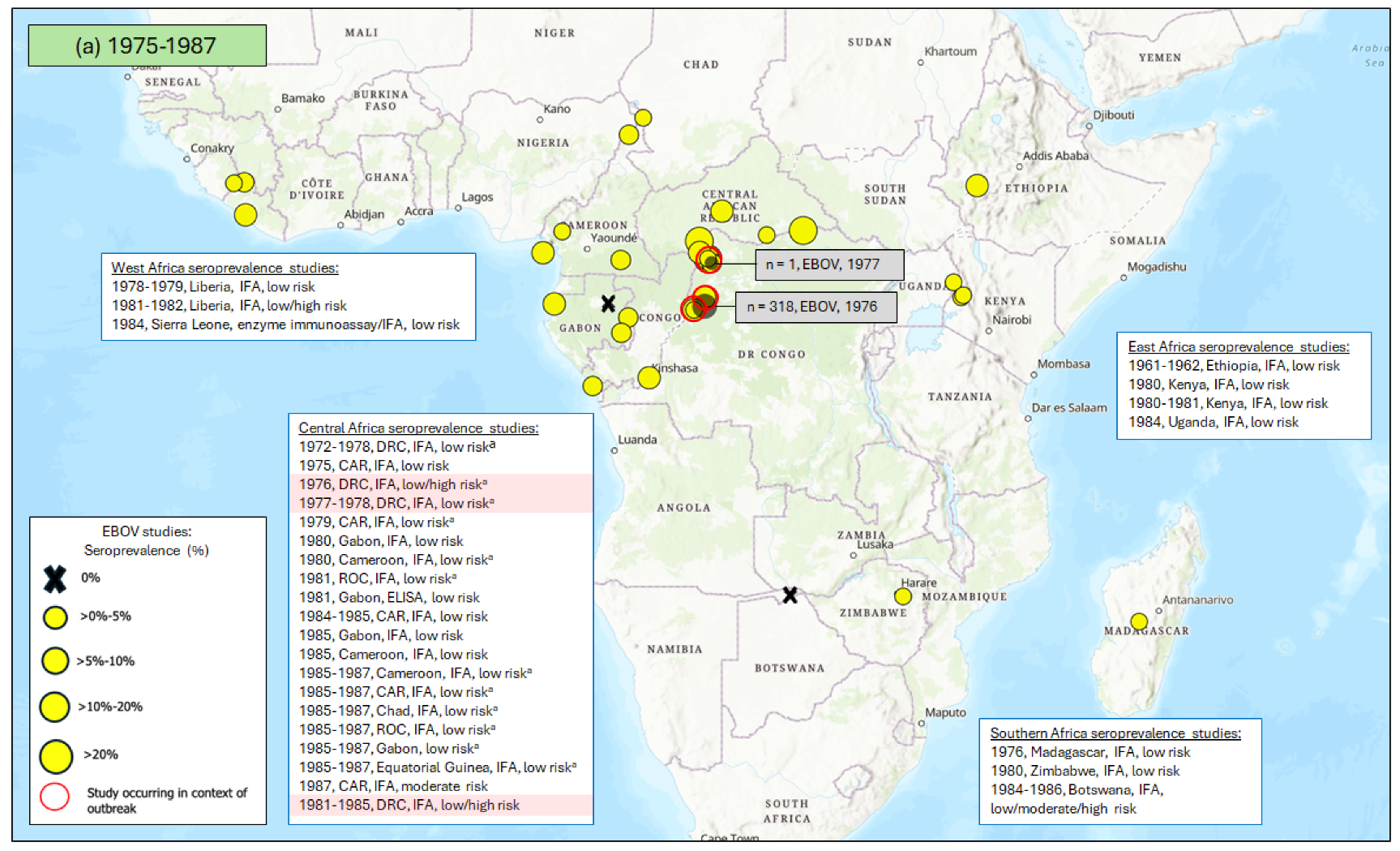 Vaccines 12 01394 g002a