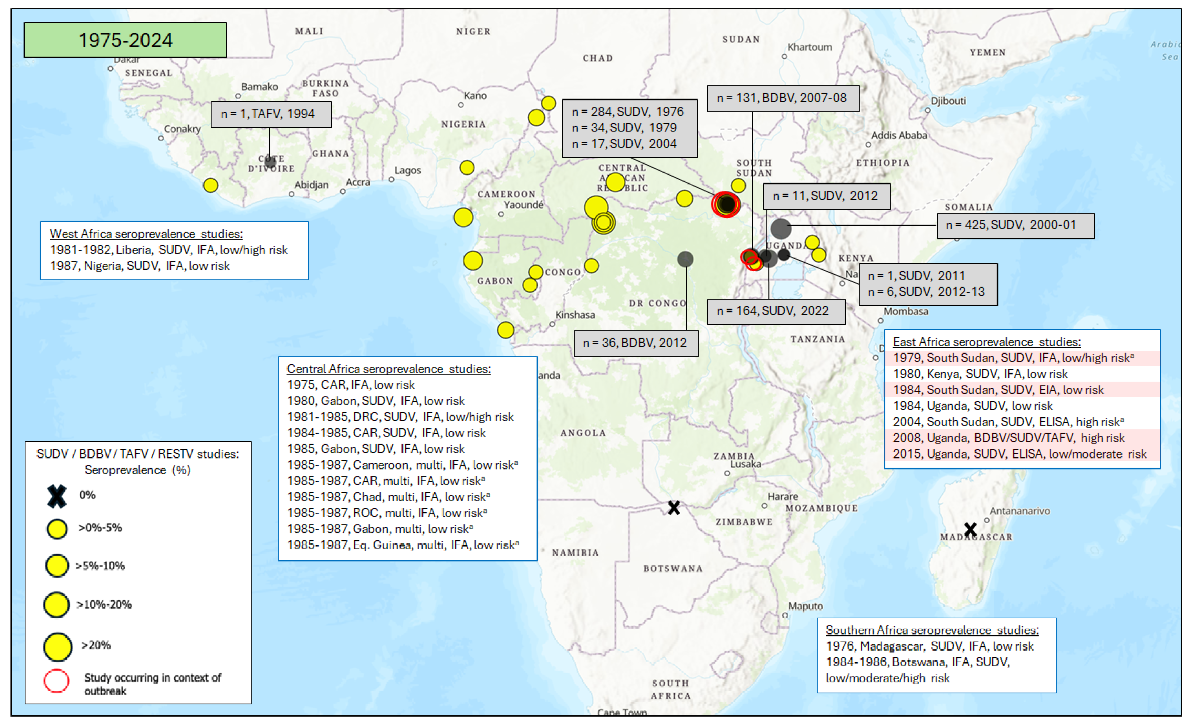 Vaccines 12 01394 g004
