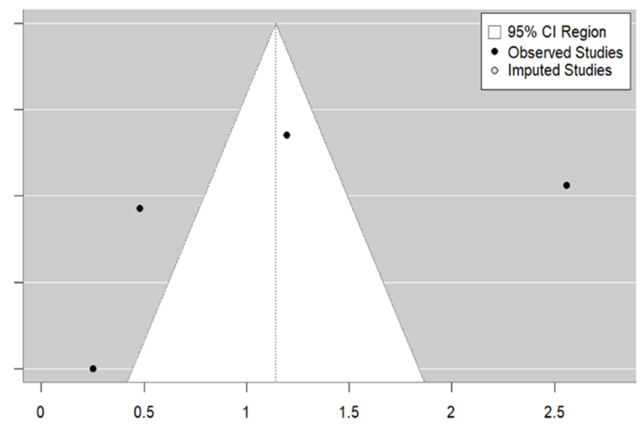 Vaccines 12 01395 g006