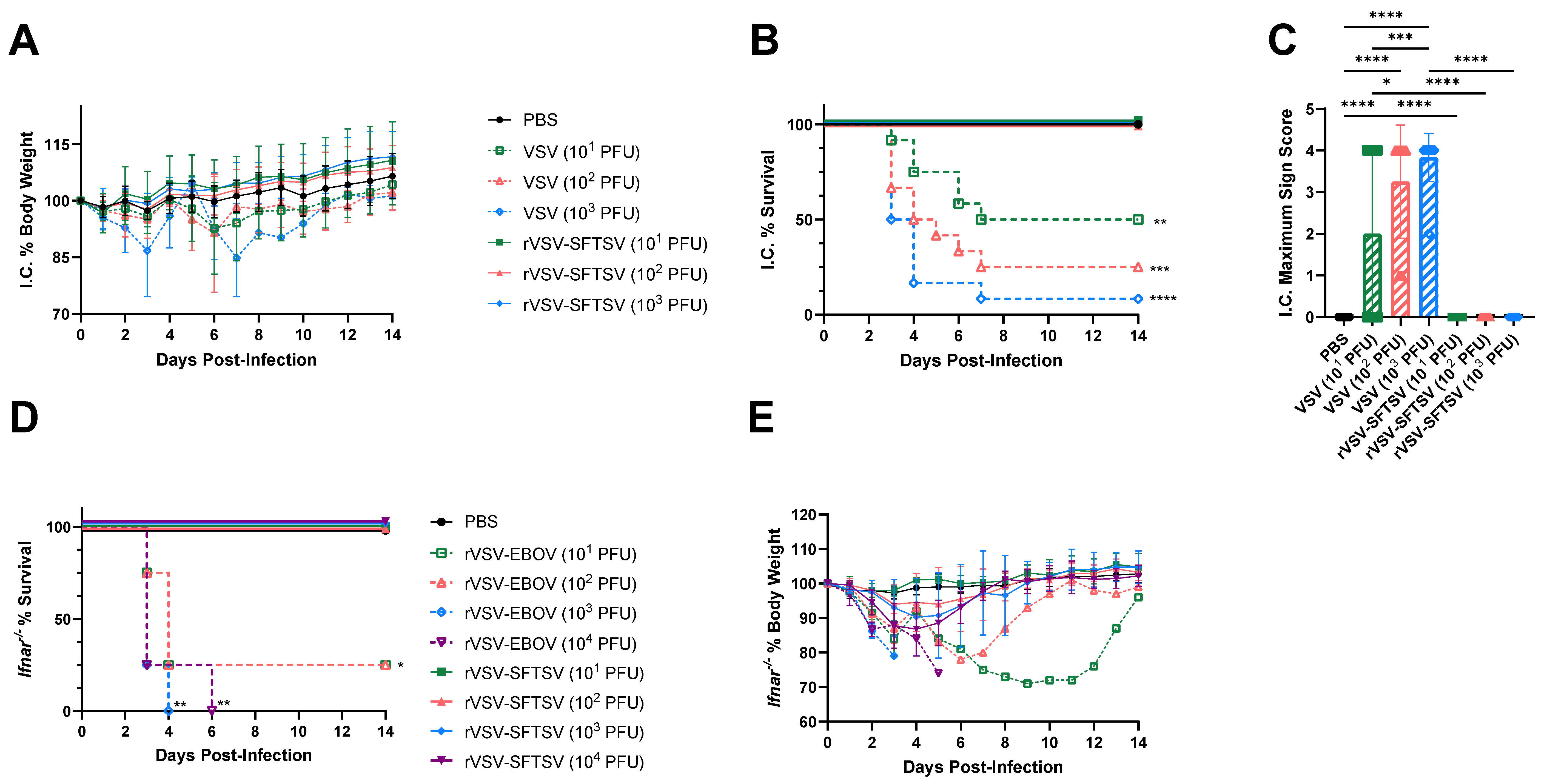 Vaccines 12 01403 g002