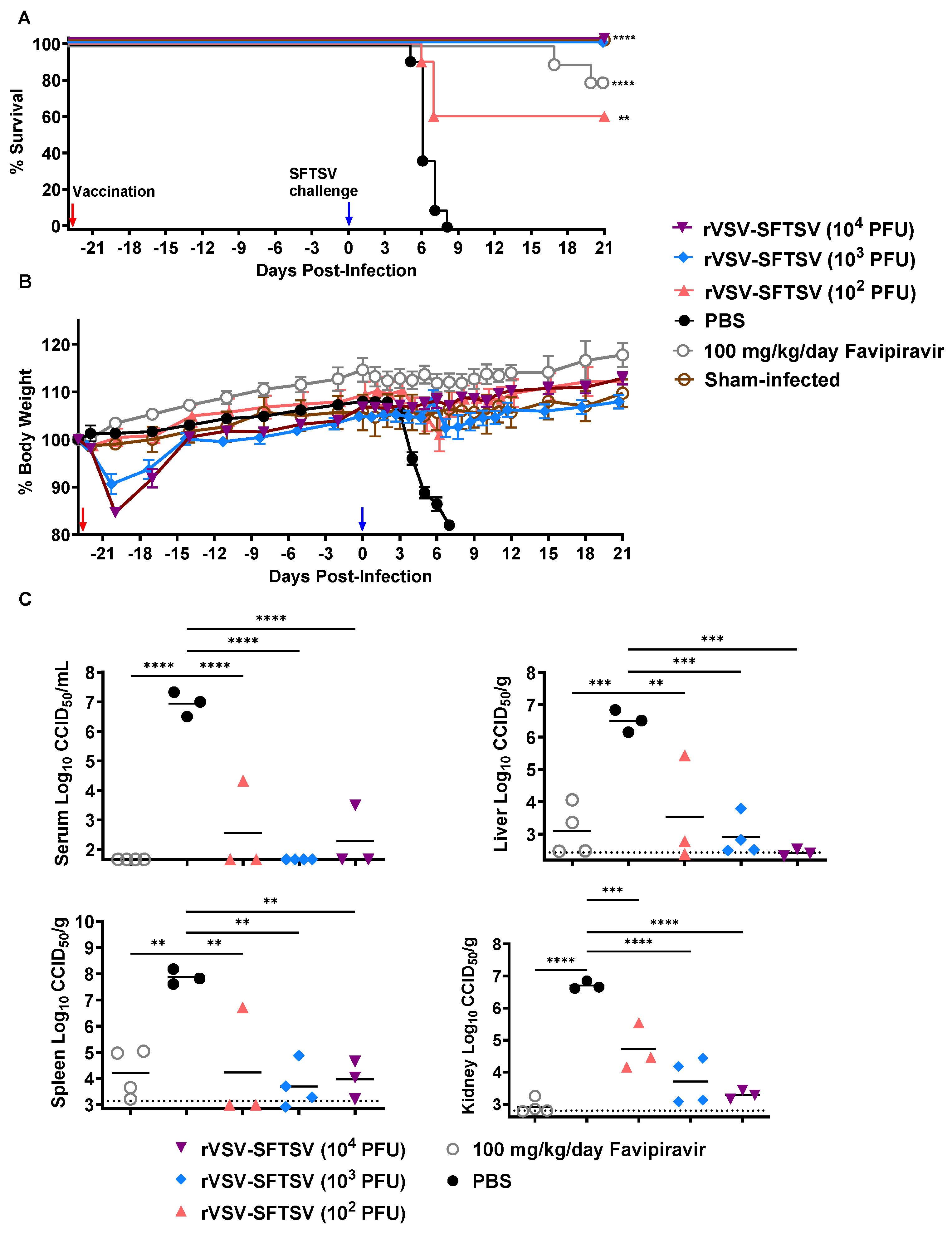 Vaccines 12 01403 g004