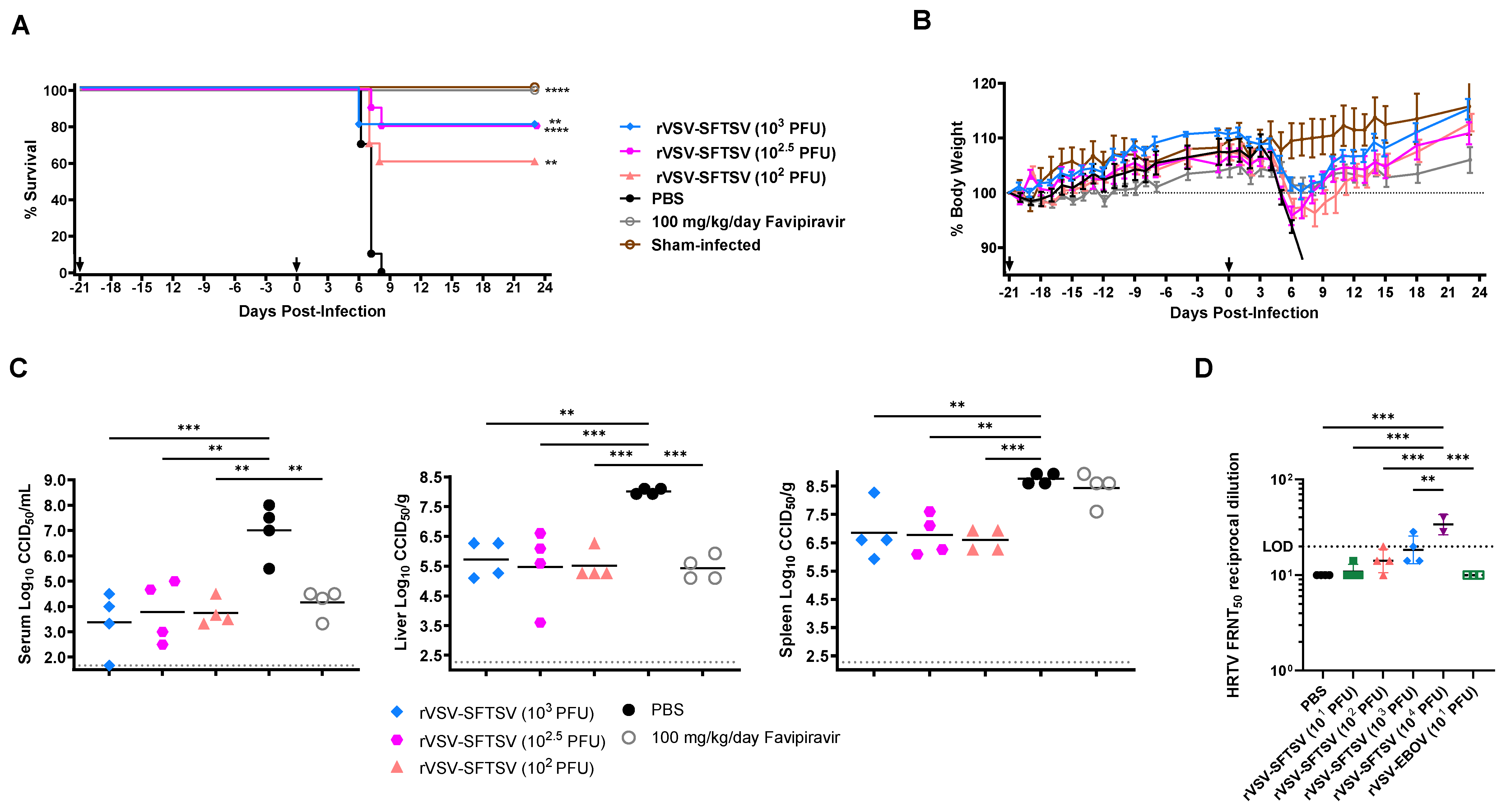 Vaccines 12 01403 g006