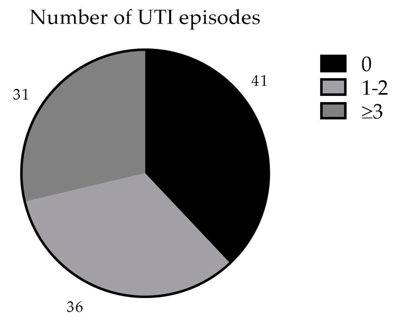 Vaccines 12 01426 g001