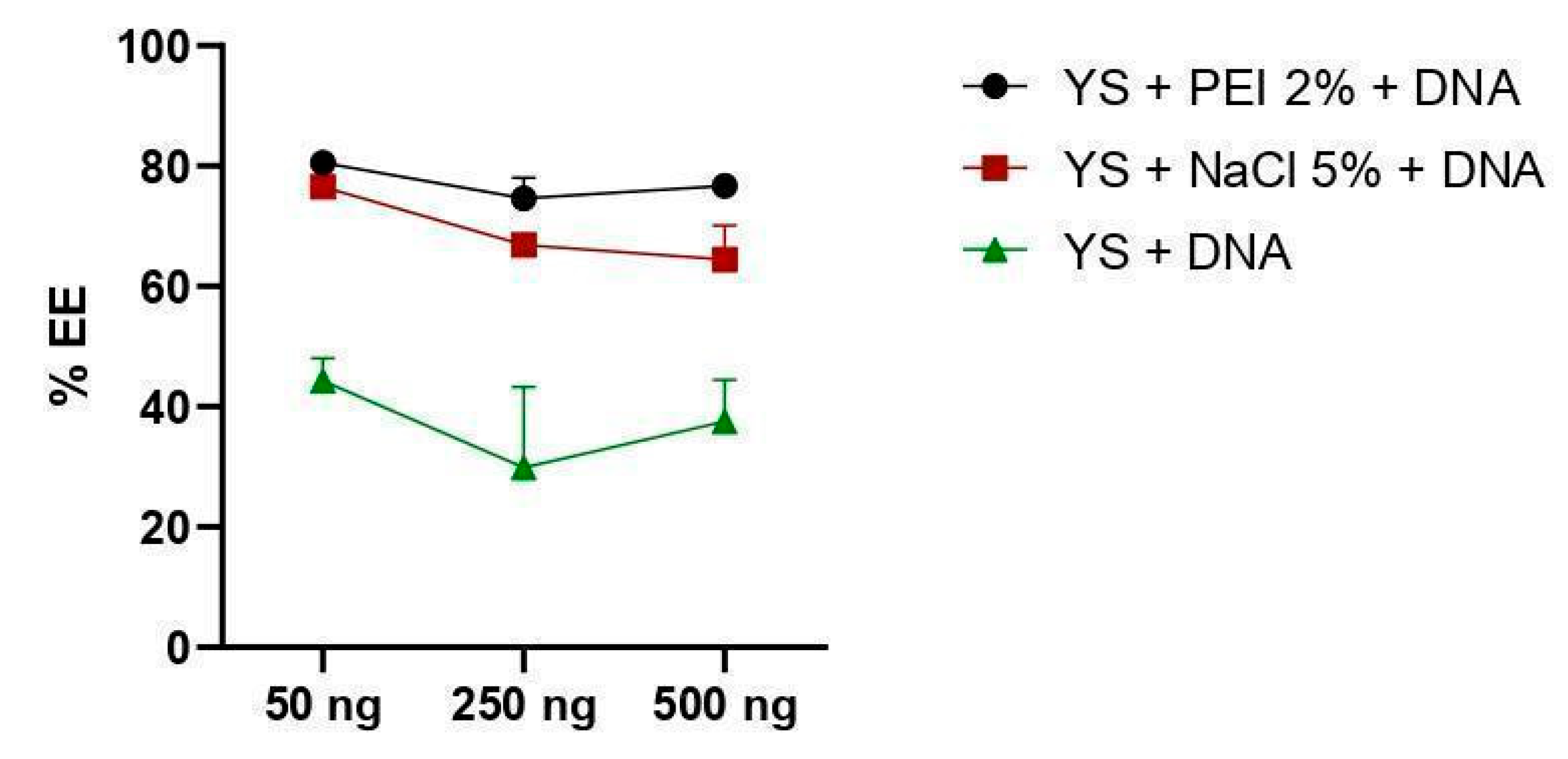 Vaccines 12 01428 g004