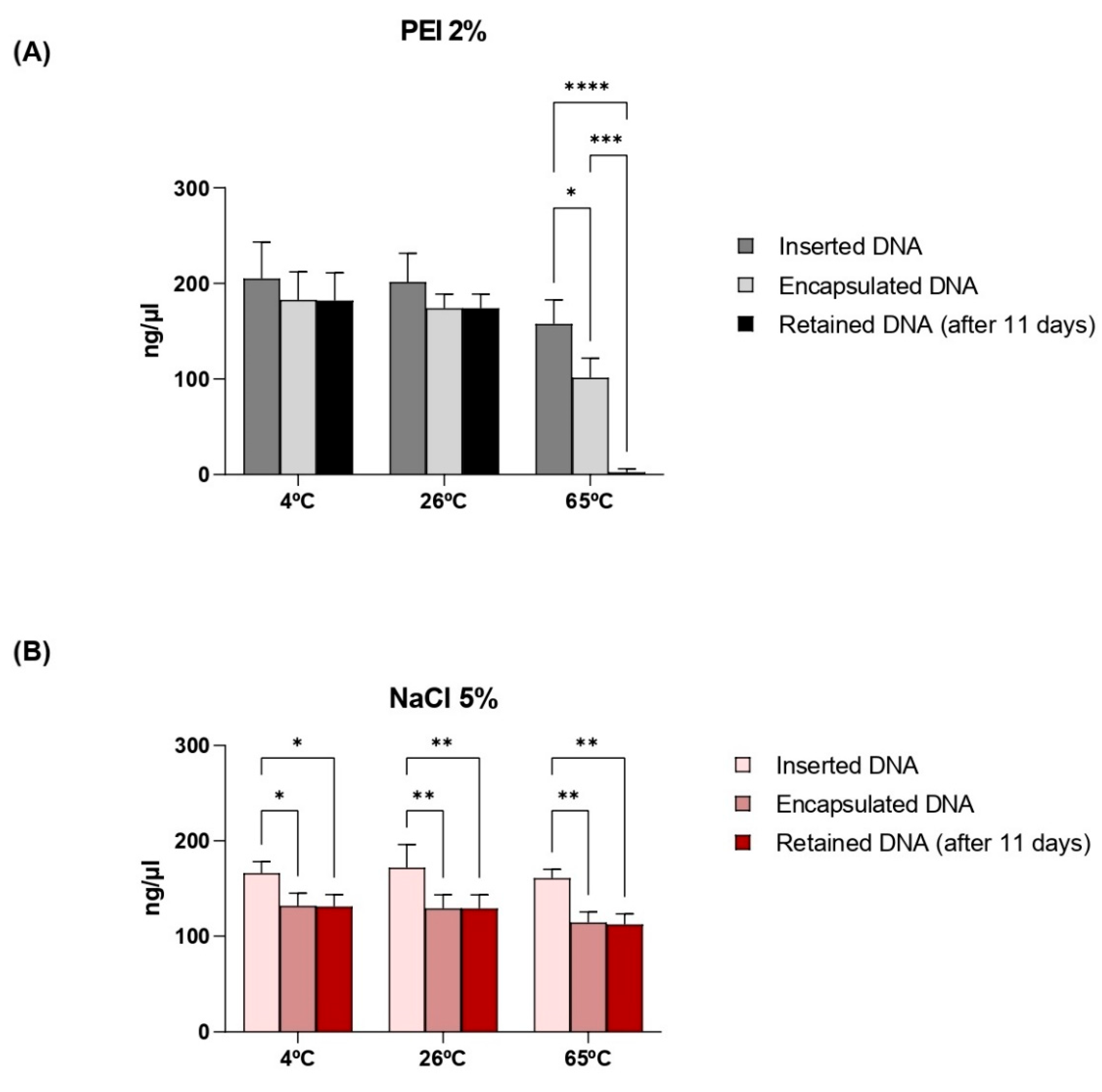 Vaccines 12 01428 g006