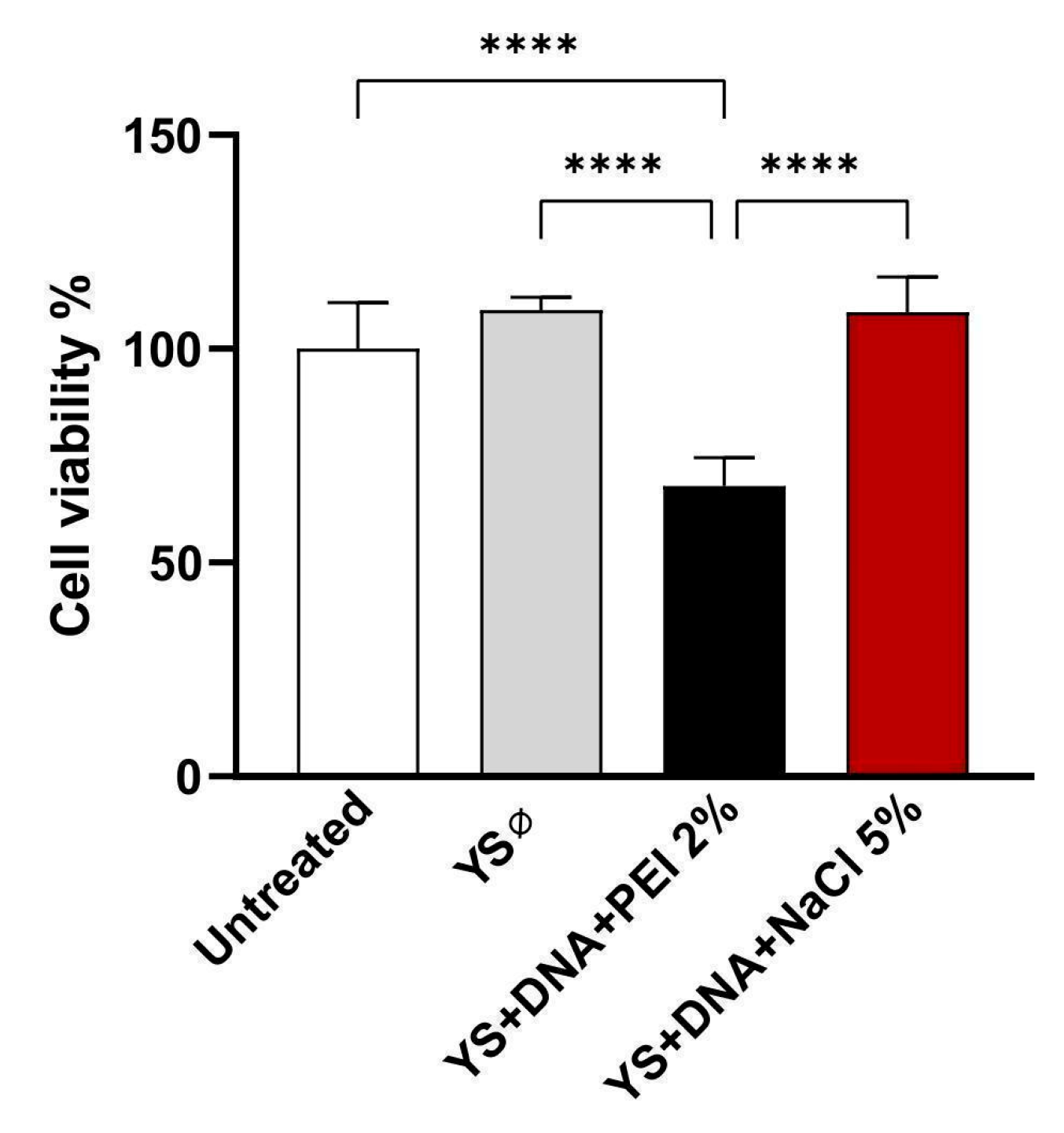 Vaccines 12 01428 g008