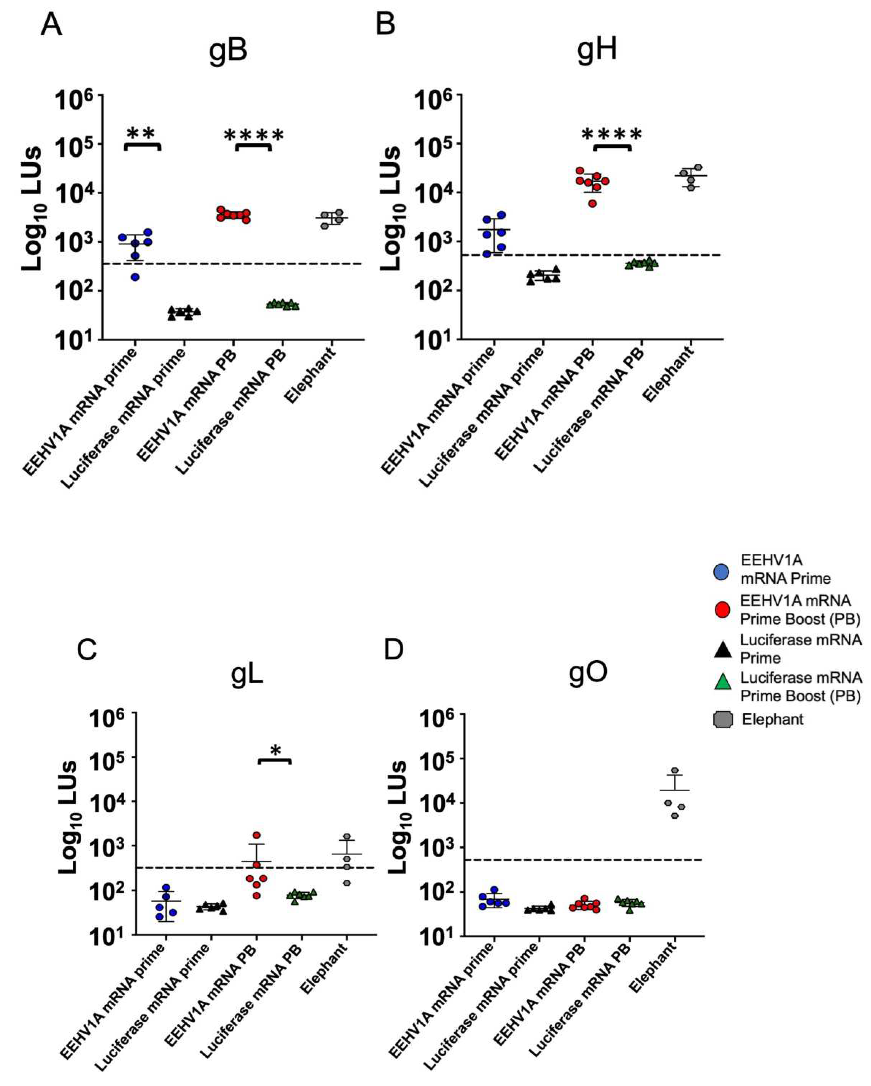 Vaccines 12 01429 g004