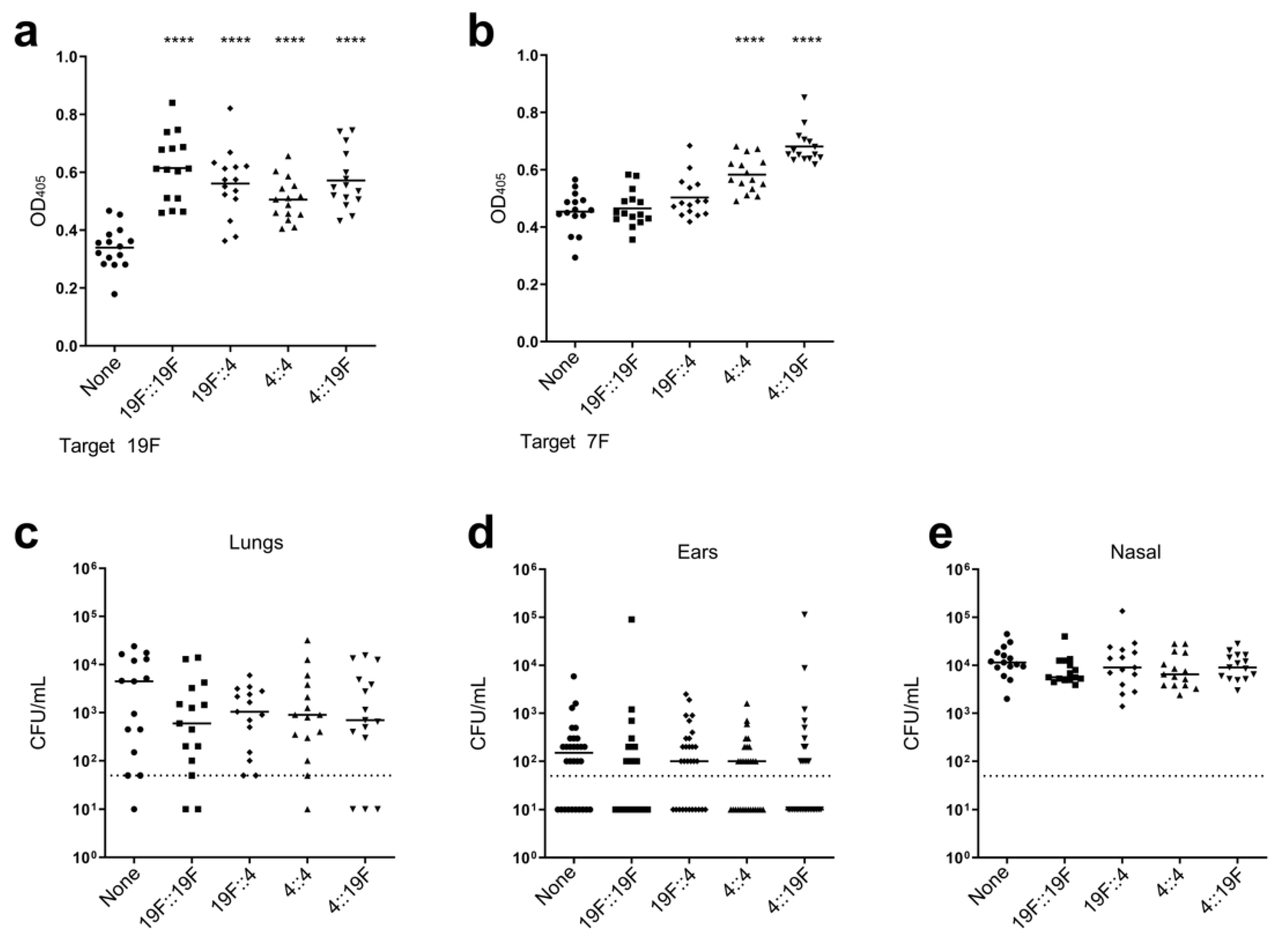 Vaccines 12 01432 g002