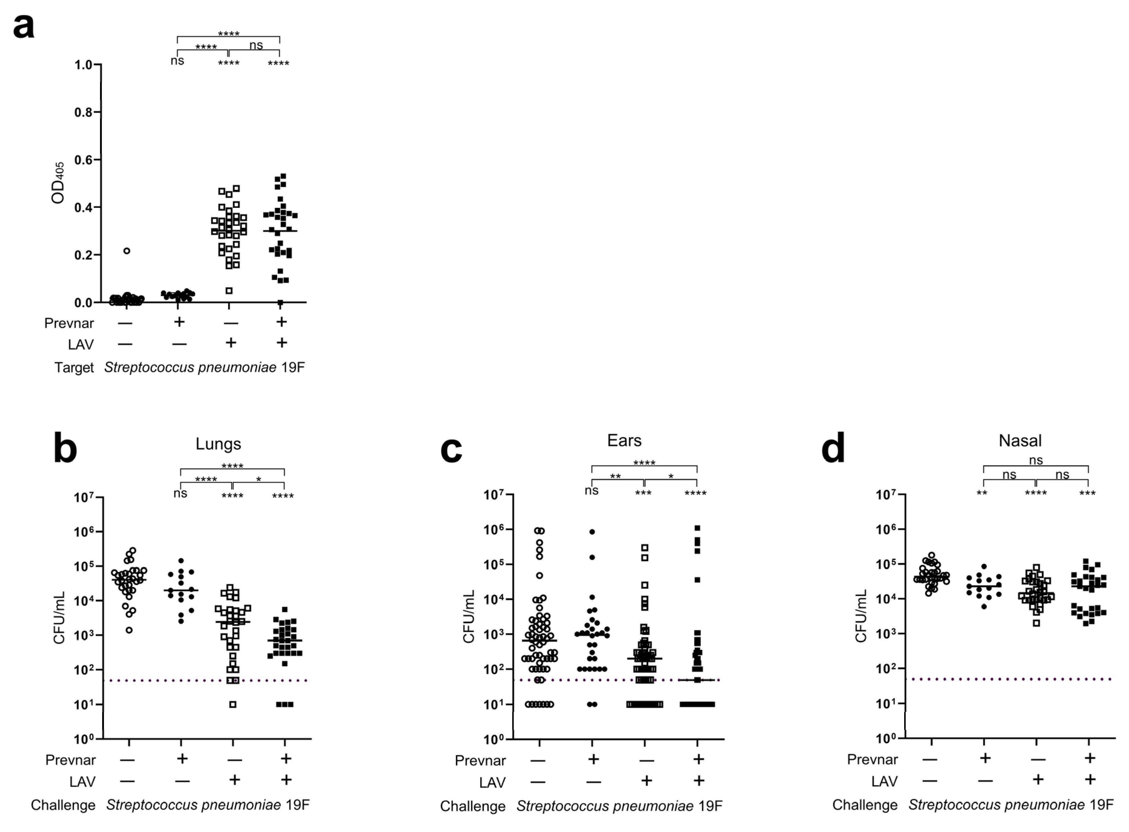 Vaccines 12 01432 g003
