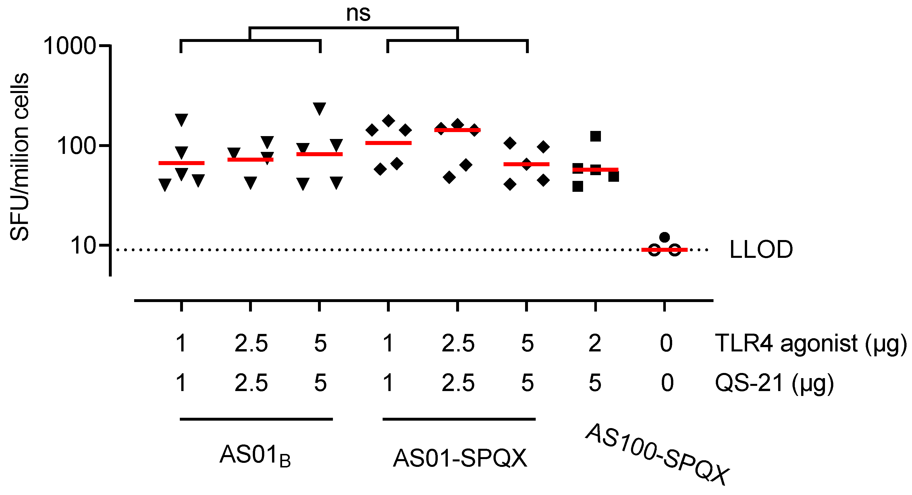 Vaccines 12 01435 g002