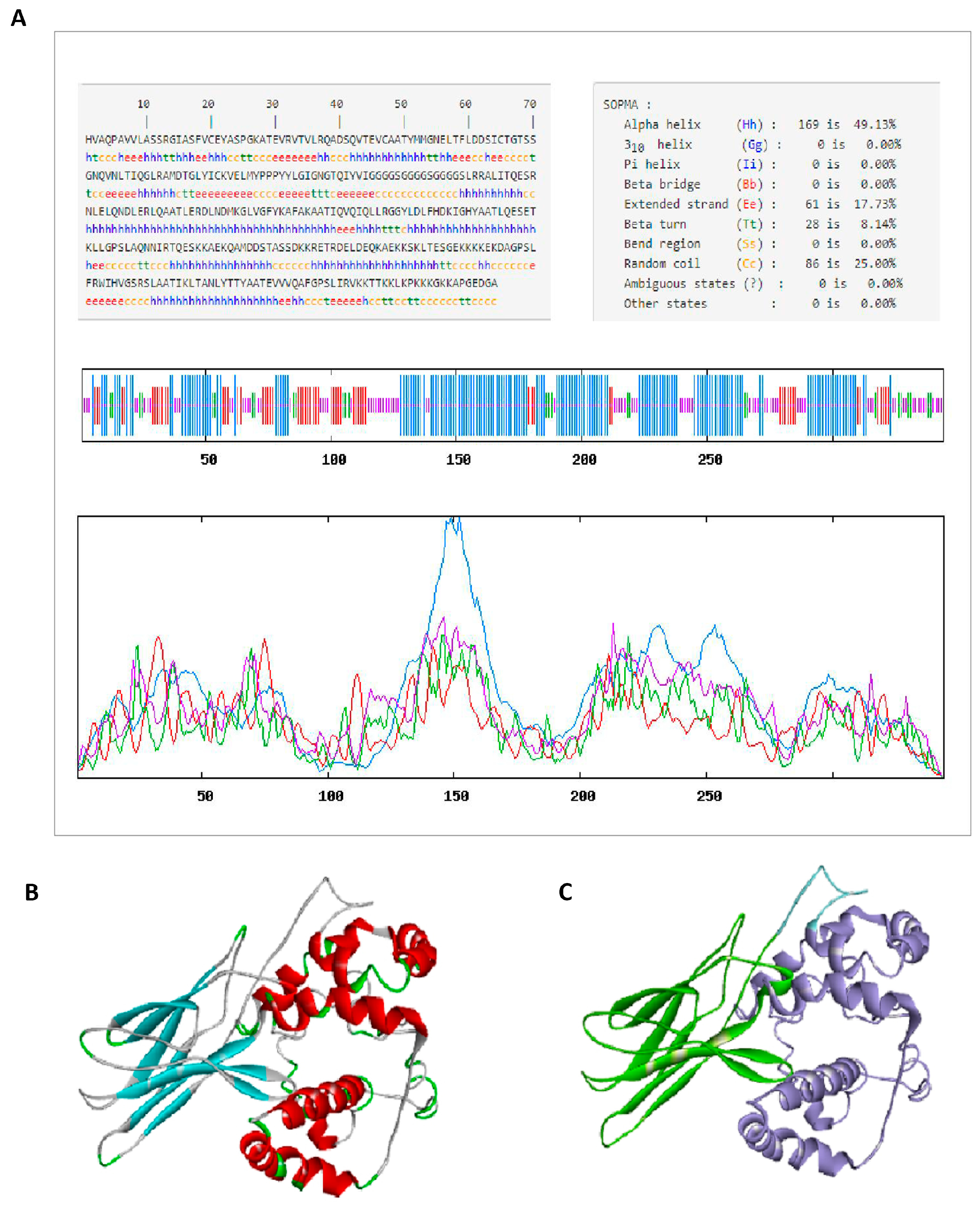 Vaccines 12 01440 g002