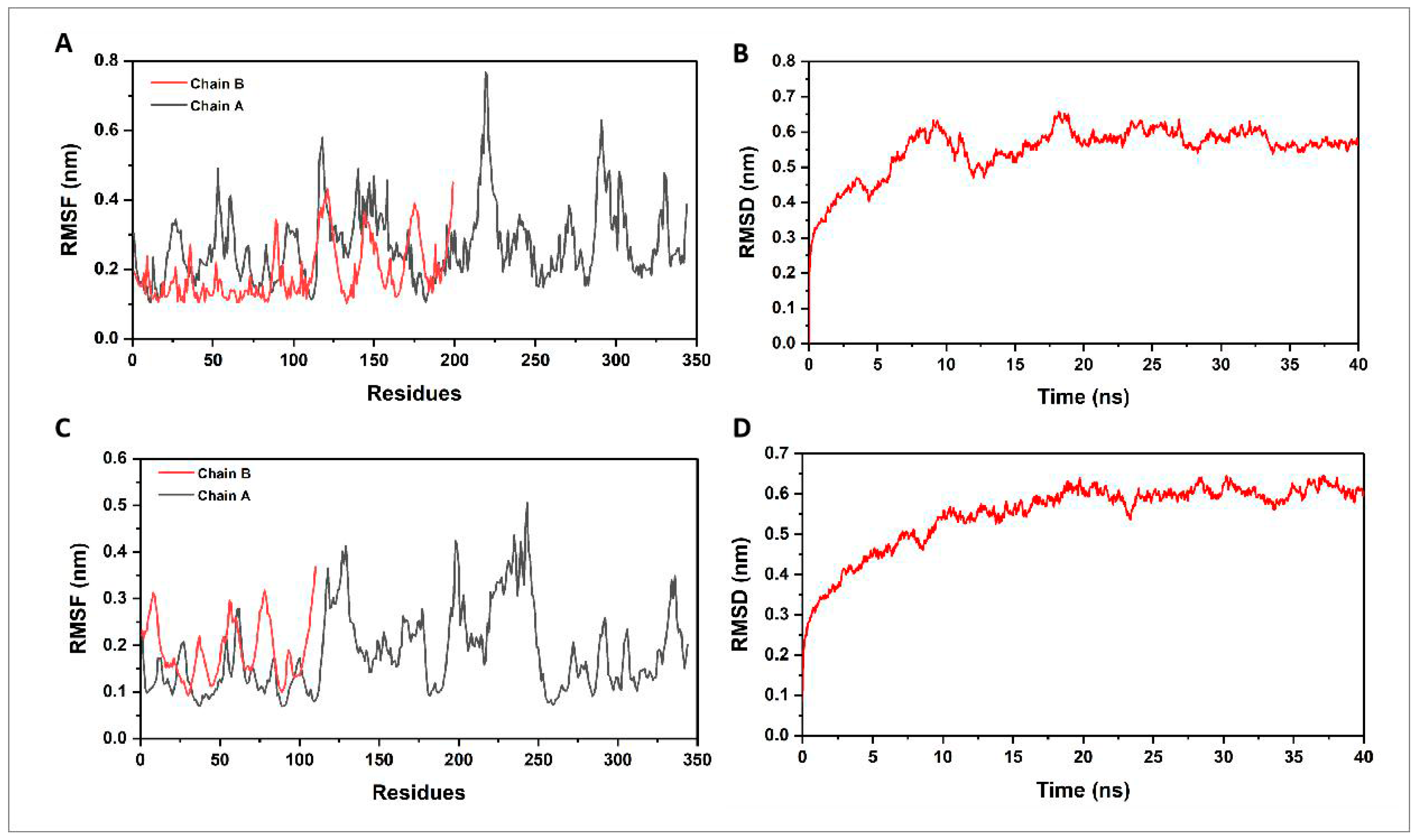 Vaccines 12 01440 g004