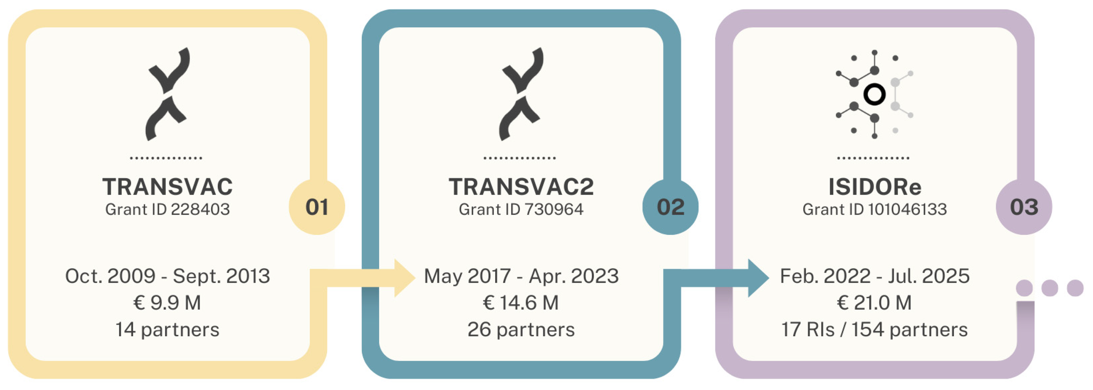 Vaccines 12 01446 g001