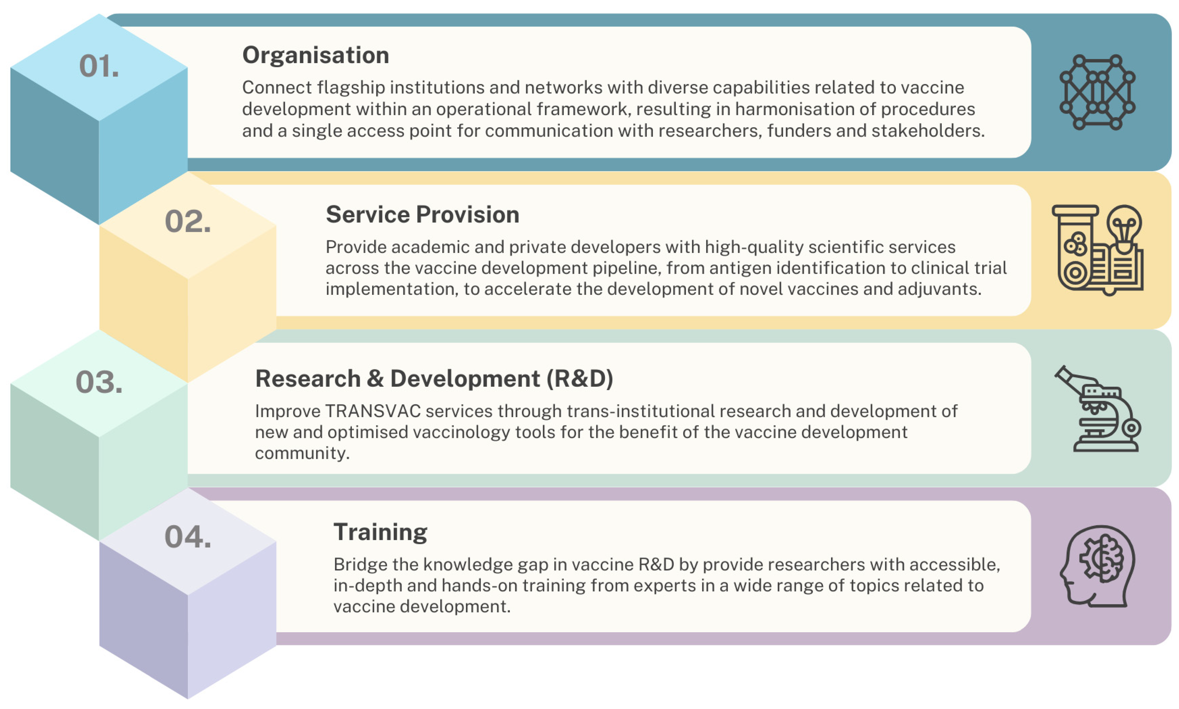 Vaccines 12 01446 g002