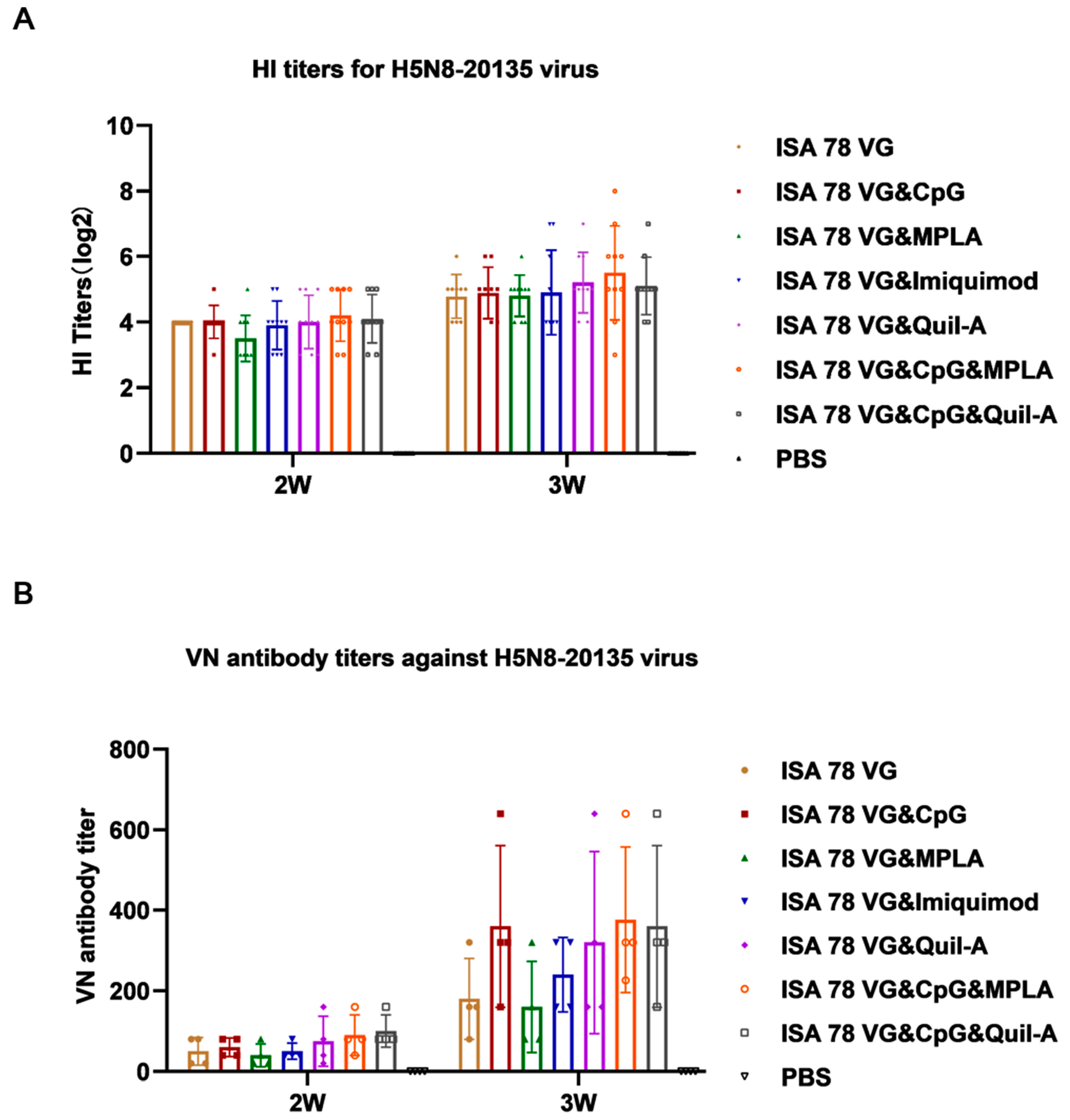 Vaccines 12 01448 g002