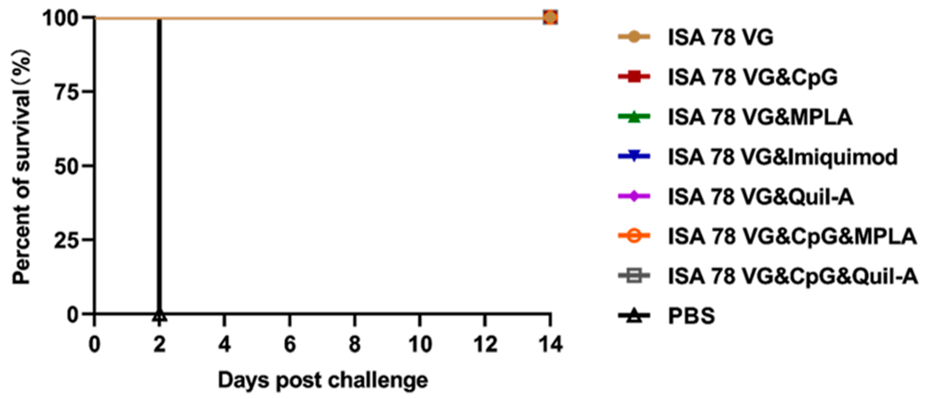 Vaccines 12 01448 g004