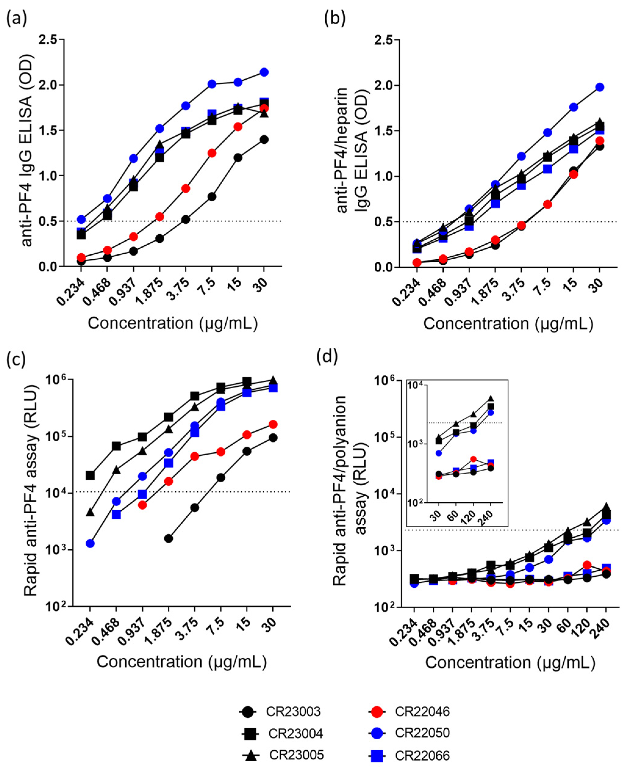 Vaccines 13 00003 g001