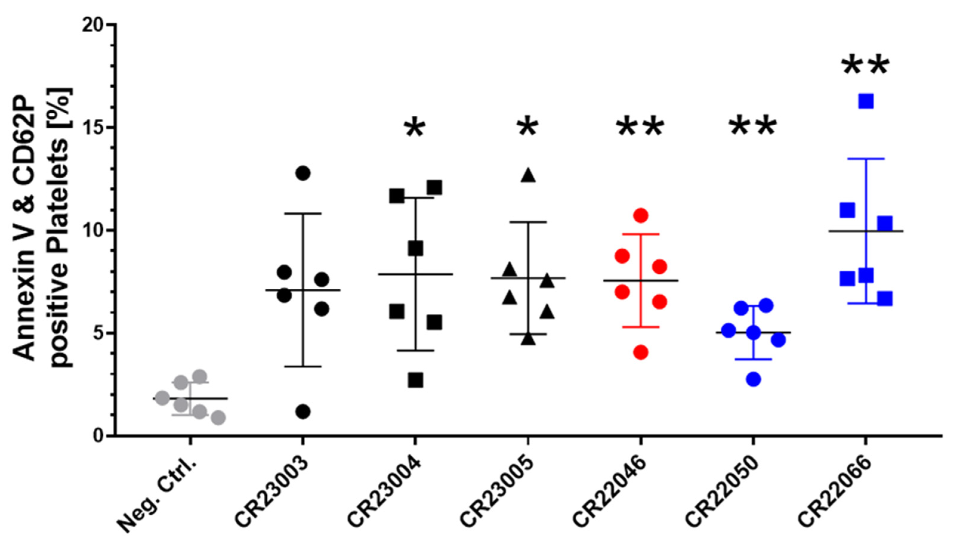 Vaccines 13 00003 g003