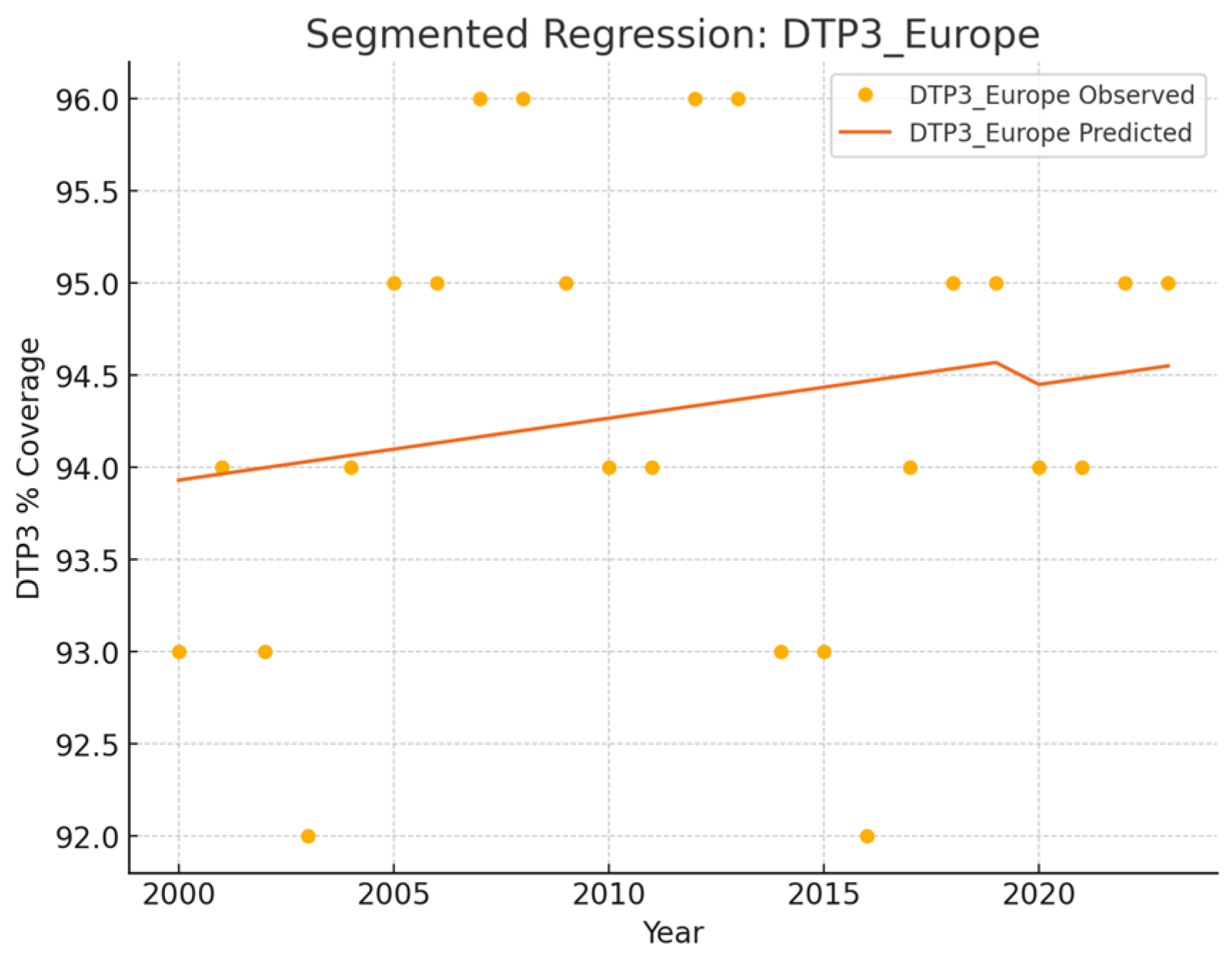 Vaccines 13 00006 g008 Vaccines 13 00006 g008