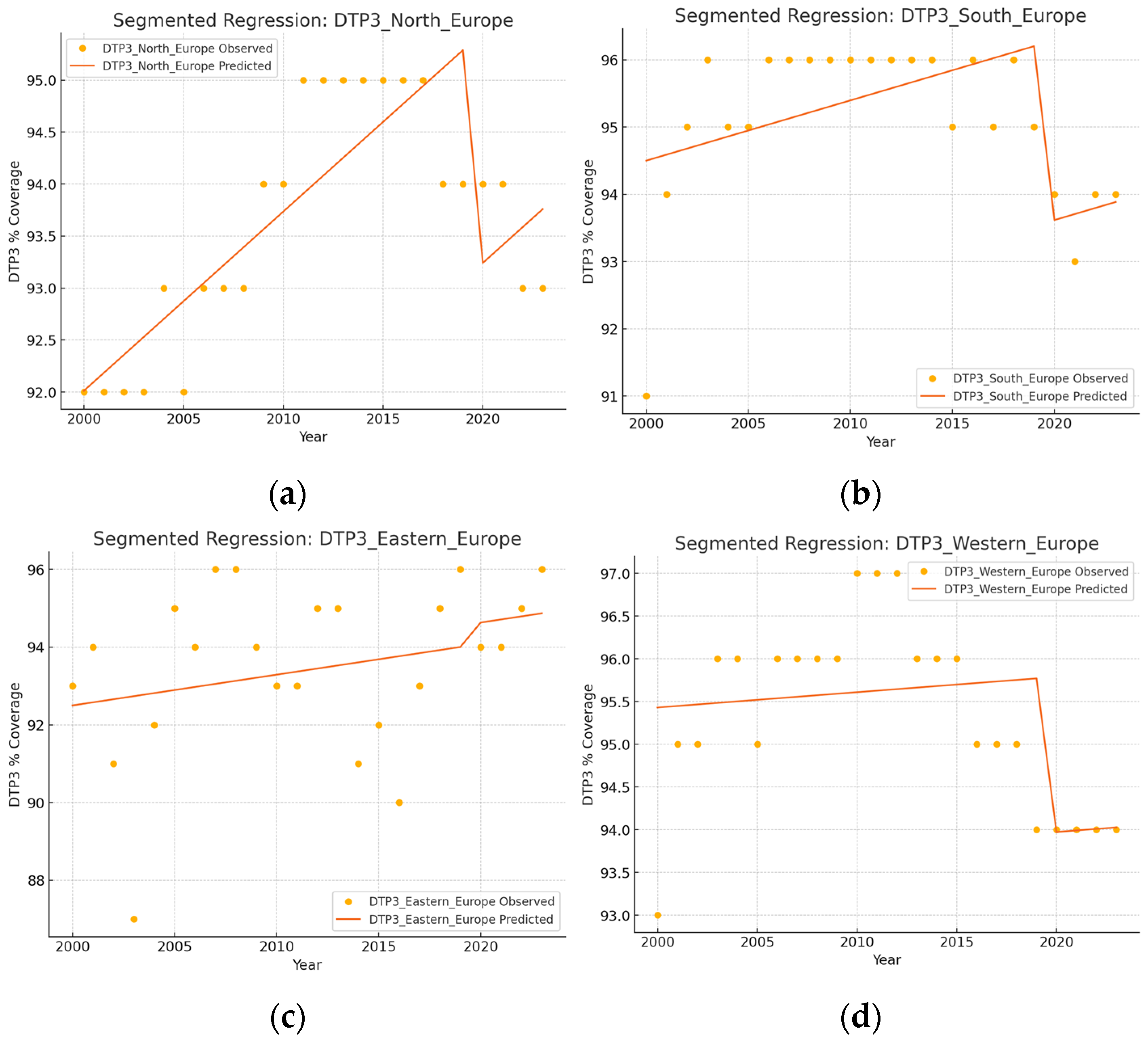 Vaccines 13 00006 g009 Vaccines 13 00006 g009