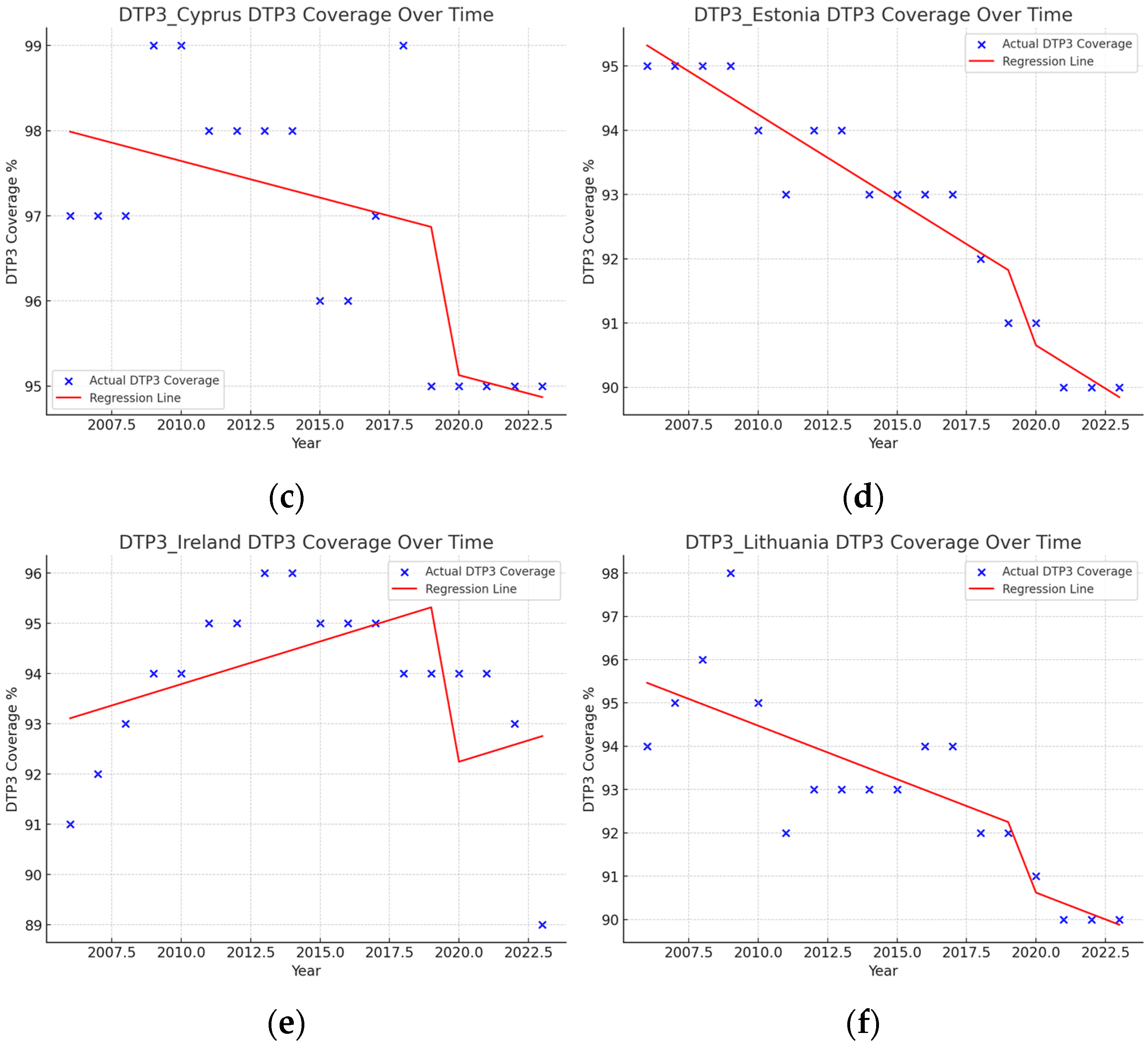 Vaccines 13 00006 g011b Vaccines 13 00006 g011b